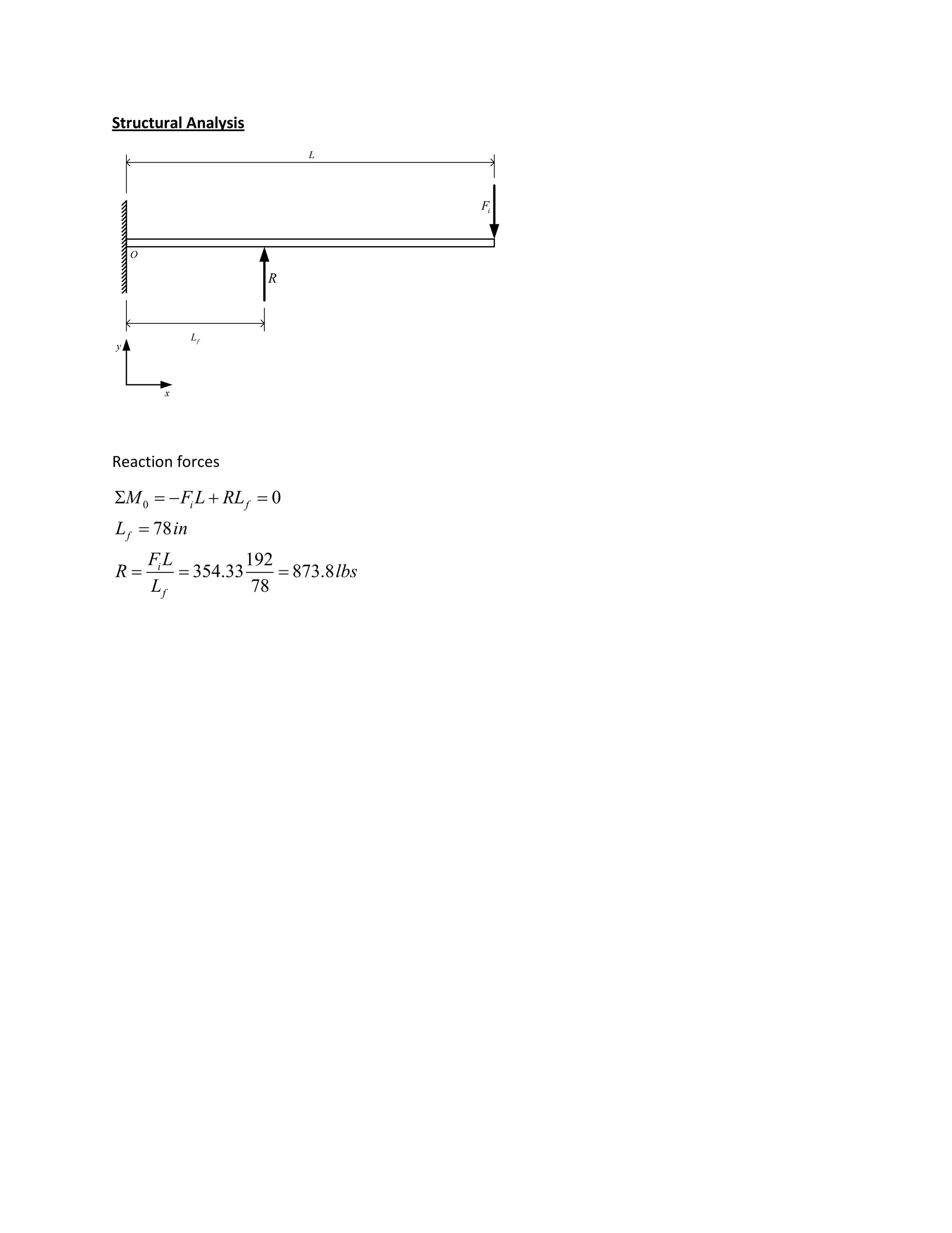 Structural Analysis
R
iF
fL
L
O
x
y
Reaction forces
0 0
78
192
354.33 873.8
78
i f
f
i
f
M F L RL
L in
F L
R lbs
L
    

  
 