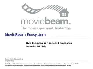 Buena Vista Datacasting
Engineering
This briefing and the information contained herein is the confidential and proprietary information of Buena Vista Datacasting, LLC (BV
Data) and may not be reproduced, quoted or otherwise disclosed without the expressed prior written approval of BV Data.
MovieBeam Ecosystem
BVD Business partners and processes
December 16, 2004
 