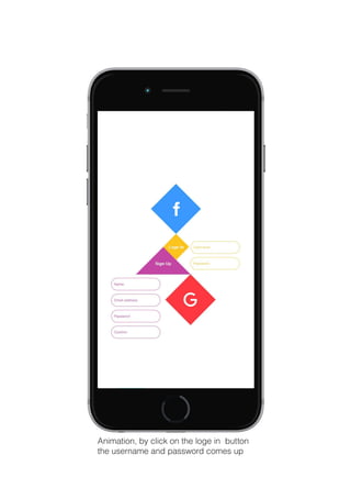 Animation, by click on the loge in button
the username and password comes up
 