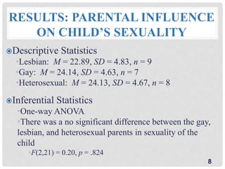 RESULTS: PARENTAL INFLUENCE
ON CHILD’S SEXUALITY
8
Descriptive Statistics
•Lesbian: M = 22.89, SD = 4.83, n = 9
•Gay: M = 24.14, SD = 4.63, n = 7
•Heterosexual: M = 24.13, SD = 4.67, n = 8
Inferential Statistics
•One-way ANOVA
•There was a no significant difference between the gay,
lesbian, and heterosexual parents in sexuality of the
child
•F(2,21) = 0.20, p = .824
 