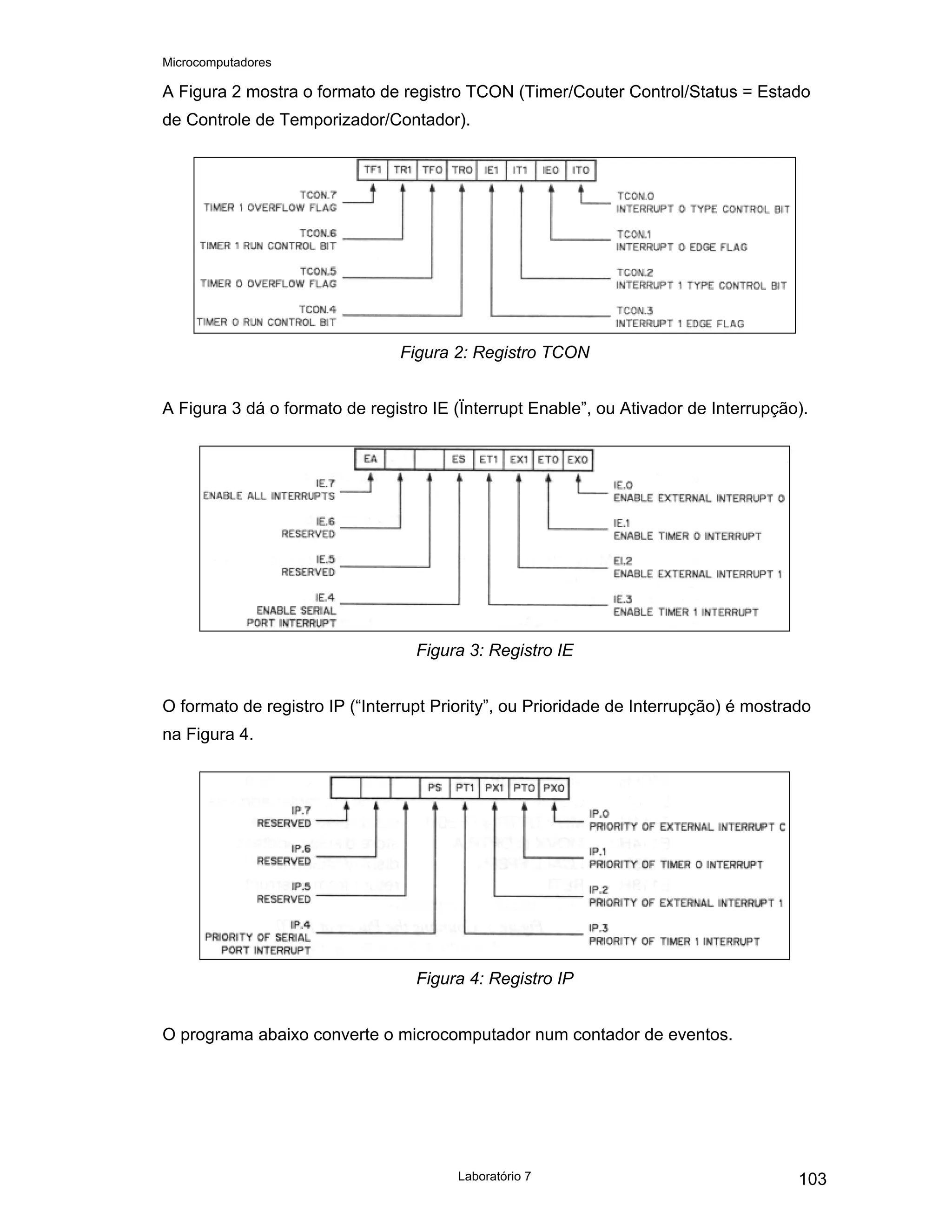 Microcomputadores
Laboratório 7 103
A Figura 2 mostra o formato de registro TCON (Timer/Couter Control/Status = Estado
de Controle de Temporizador/Contador).
Figura 2: Registro TCON
A Figura 3 dá o formato de registro IE (Ïnterrupt Enable”, ou Ativador de Interrupção).
Figura 3: Registro IE
O formato de registro IP (“Interrupt Priority”, ou Prioridade de Interrupção) é mostrado
na Figura 4.
Figura 4: Registro IP
O programa abaixo converte o microcomputador num contador de eventos.
 