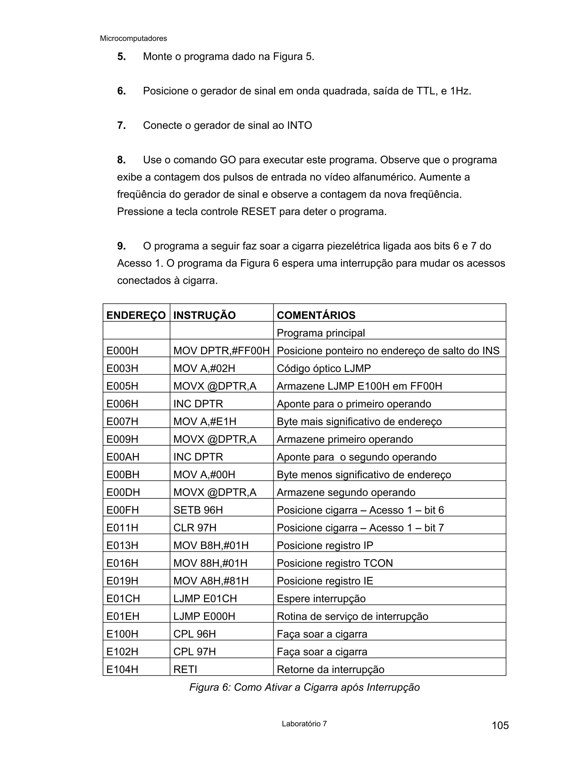 Microcomputadores
Laboratório 7 105
5. Monte o programa dado na Figura 5.
6. Posicione o gerador de sinal em onda quadrada, saída de TTL, e 1Hz.
7. Conecte o gerador de sinal ao INTO
8. Use o comando GO para executar este programa. Observe que o programa
exibe a contagem dos pulsos de entrada no vídeo alfanumérico. Aumente a
freqüência do gerador de sinal e observe a contagem da nova freqüência.
Pressione a tecla controle RESET para deter o programa.
9. O programa a seguir faz soar a cigarra piezelétrica ligada aos bits 6 e 7 do
Acesso 1. O programa da Figura 6 espera uma interrupção para mudar os acessos
conectados à cigarra.
ENDEREÇO INSTRUÇÃO COMENTÁRIOS
Programa principal
E000H MOV DPTR,#FF00H Posicione ponteiro no endereço de salto do INS
E003H MOV A,#02H Código óptico LJMP
E005H MOVX @DPTR,A Armazene LJMP E100H em FF00H
E006H INC DPTR Aponte para o primeiro operando
E007H MOV A,#E1H Byte mais significativo de endereço
E009H MOVX @DPTR,A Armazene primeiro operando
E00AH INC DPTR Aponte para o segundo operando
E00BH MOV A,#00H Byte menos significativo de endereço
E00DH MOVX @DPTR,A Armazene segundo operando
E00FH SETB 96H Posicione cigarra – Acesso 1 – bit 6
E011H CLR 97H Posicione cigarra – Acesso 1 – bit 7
E013H MOV B8H,#01H Posicione registro IP
E016H MOV 88H,#01H Posicione registro TCON
E019H MOV A8H,#81H Posicione registro IE
E01CH LJMP E01CH Espere interrupção
E01EH LJMP E000H Rotina de serviço de interrupção
E100H CPL 96H Faça soar a cigarra
E102H CPL 97H Faça soar a cigarra
E104H RETI Retorne da interrupção
Figura 6: Como Ativar a Cigarra após Interrupção
 