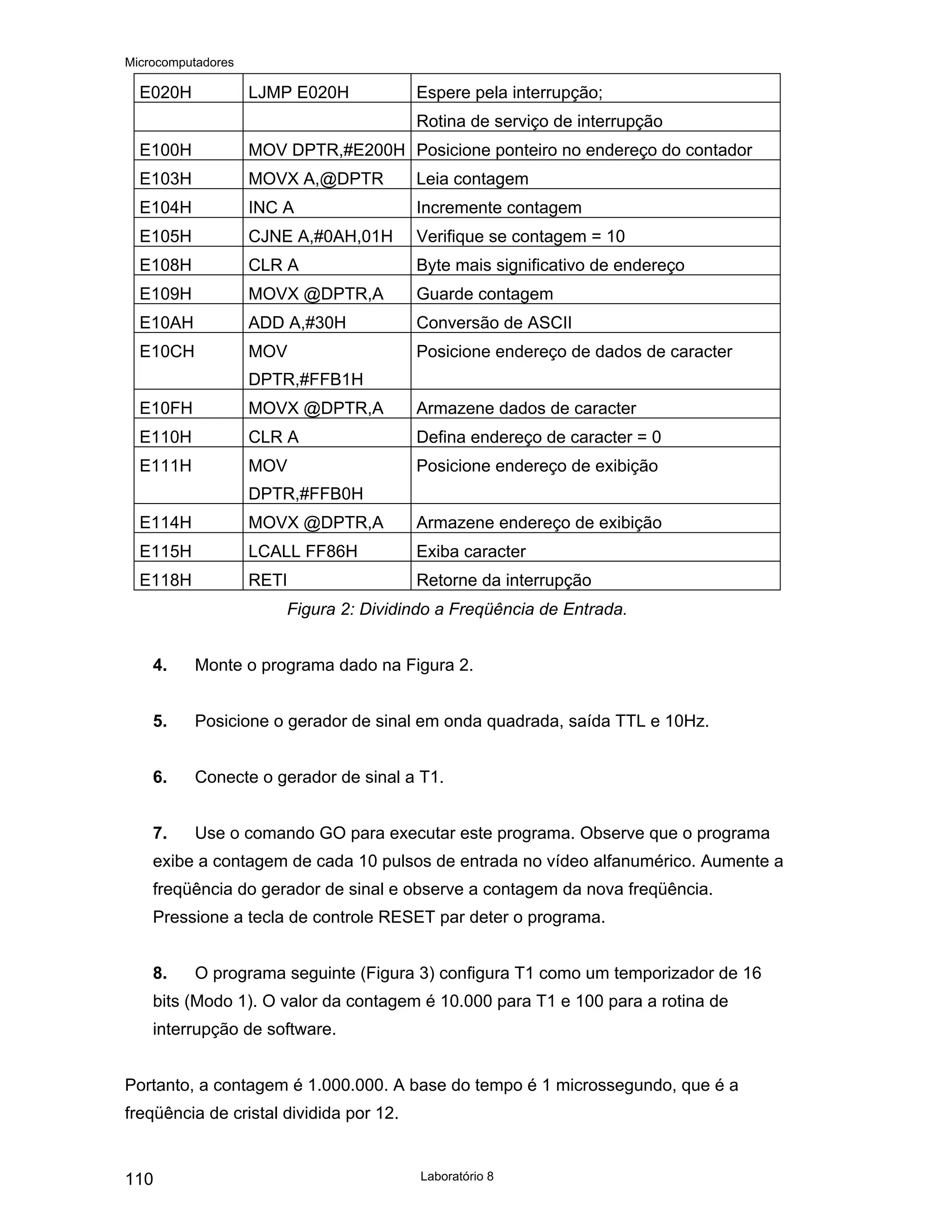 Microcomputadores
Laboratório 8
110
E020H LJMP E020H Espere pela interrupção;
Rotina de serviço de interrupção
E100H MOV DPTR,#E200H Posicione ponteiro no endereço do contador
E103H MOVX A,@DPTR Leia contagem
E104H INC A Incremente contagem
E105H CJNE A,#0AH,01H Verifique se contagem = 10
E108H CLR A Byte mais significativo de endereço
E109H MOVX @DPTR,A Guarde contagem
E10AH ADD A,#30H Conversão de ASCII
E10CH MOV
DPTR,#FFB1H
Posicione endereço de dados de caracter
E10FH MOVX @DPTR,A Armazene dados de caracter
E110H CLR A Defina endereço de caracter = 0
E111H MOV
DPTR,#FFB0H
Posicione endereço de exibição
E114H MOVX @DPTR,A Armazene endereço de exibição
E115H LCALL FF86H Exiba caracter
E118H RETI Retorne da interrupção
Figura 2: Dividindo a Freqüência de Entrada.
4. Monte o programa dado na Figura 2.
5. Posicione o gerador de sinal em onda quadrada, saída TTL e 10Hz.
6. Conecte o gerador de sinal a T1.
7. Use o comando GO para executar este programa. Observe que o programa
exibe a contagem de cada 10 pulsos de entrada no vídeo alfanumérico. Aumente a
freqüência do gerador de sinal e observe a contagem da nova freqüência.
Pressione a tecla de controle RESET par deter o programa.
8. O programa seguinte (Figura 3) configura T1 como um temporizador de 16
bits (Modo 1). O valor da contagem é 10.000 para T1 e 100 para a rotina de
interrupção de software.
Portanto, a contagem é 1.000.000. A base do tempo é 1 microssegundo, que é a
freqüência de cristal dividida por 12.
 