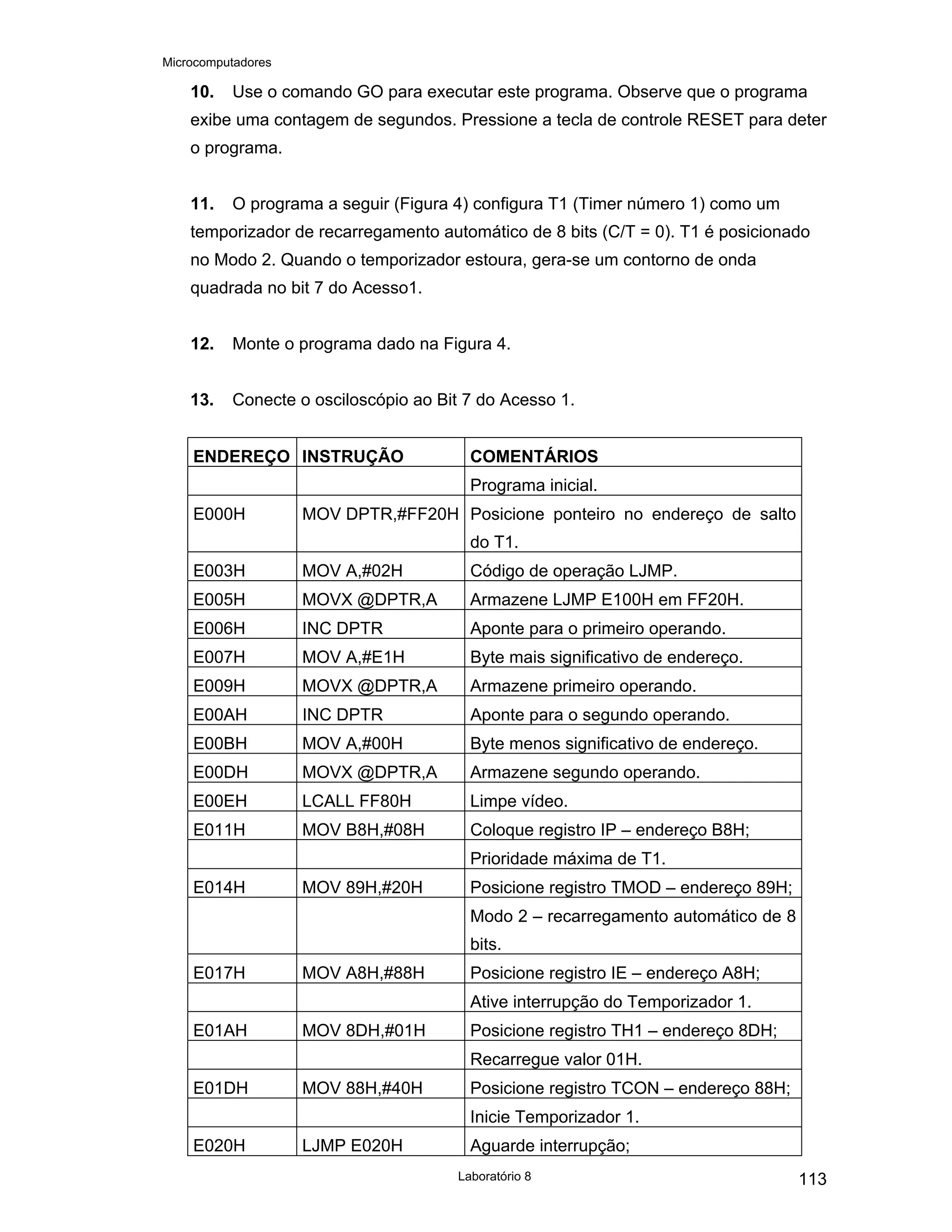 Microcomputadores
Laboratório 8 113
10. Use o comando GO para executar este programa. Observe que o programa
exibe uma contagem de segundos. Pressione a tecla de controle RESET para deter
o programa.
11. O programa a seguir (Figura 4) configura T1 (Timer número 1) como um
temporizador de recarregamento automático de 8 bits (C/T = 0). T1 é posicionado
no Modo 2. Quando o temporizador estoura, gera-se um contorno de onda
quadrada no bit 7 do Acesso1.
12. Monte o programa dado na Figura 4.
13. Conecte o osciloscópio ao Bit 7 do Acesso 1.
ENDEREÇO INSTRUÇÃO COMENTÁRIOS
Programa inicial.
E000H MOV DPTR,#FF20H Posicione ponteiro no endereço de salto
do T1.
E003H MOV A,#02H Código de operação LJMP.
E005H MOVX @DPTR,A Armazene LJMP E100H em FF20H.
E006H INC DPTR Aponte para o primeiro operando.
E007H MOV A,#E1H Byte mais significativo de endereço.
E009H MOVX @DPTR,A Armazene primeiro operando.
E00AH INC DPTR Aponte para o segundo operando.
E00BH MOV A,#00H Byte menos significativo de endereço.
E00DH MOVX @DPTR,A Armazene segundo operando.
E00EH LCALL FF80H Limpe vídeo.
E011H MOV B8H,#08H Coloque registro IP – endereço B8H;
Prioridade máxima de T1.
E014H MOV 89H,#20H Posicione registro TMOD – endereço 89H;
Modo 2 – recarregamento automático de 8
bits.
E017H MOV A8H,#88H Posicione registro IE – endereço A8H;
Ative interrupção do Temporizador 1.
E01AH MOV 8DH,#01H Posicione registro TH1 – endereço 8DH;
Recarregue valor 01H.
E01DH MOV 88H,#40H Posicione registro TCON – endereço 88H;
Inicie Temporizador 1.
E020H LJMP E020H Aguarde interrupção;
 