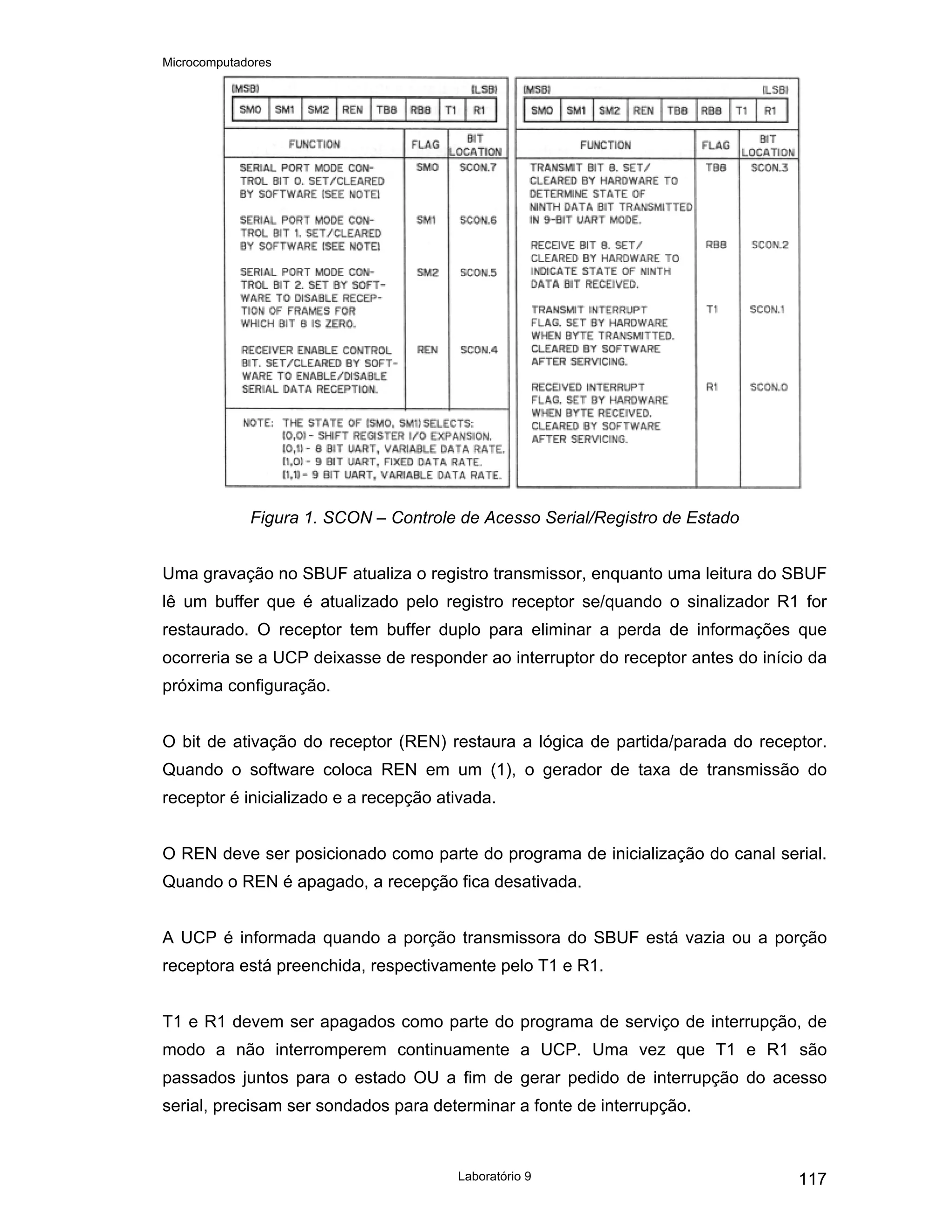 Microcomputadores
Laboratório 9 117
Figura 1. SCON – Controle de Acesso Serial/Registro de Estado
Uma gravação no SBUF atualiza o registro transmissor, enquanto uma leitura do SBUF
lê um buffer que é atualizado pelo registro receptor se/quando o sinalizador R1 for
restaurado. O receptor tem buffer duplo para eliminar a perda de informações que
ocorreria se a UCP deixasse de responder ao interruptor do receptor antes do início da
próxima configuração.
O bit de ativação do receptor (REN) restaura a lógica de partida/parada do receptor.
Quando o software coloca REN em um (1), o gerador de taxa de transmissão do
receptor é inicializado e a recepção ativada.
O REN deve ser posicionado como parte do programa de inicialização do canal serial.
Quando o REN é apagado, a recepção fica desativada.
A UCP é informada quando a porção transmissora do SBUF está vazia ou a porção
receptora está preenchida, respectivamente pelo T1 e R1.
T1 e R1 devem ser apagados como parte do programa de serviço de interrupção, de
modo a não interromperem continuamente a UCP. Uma vez que T1 e R1 são
passados juntos para o estado OU a fim de gerar pedido de interrupção do acesso
serial, precisam ser sondados para determinar a fonte de interrupção.
 