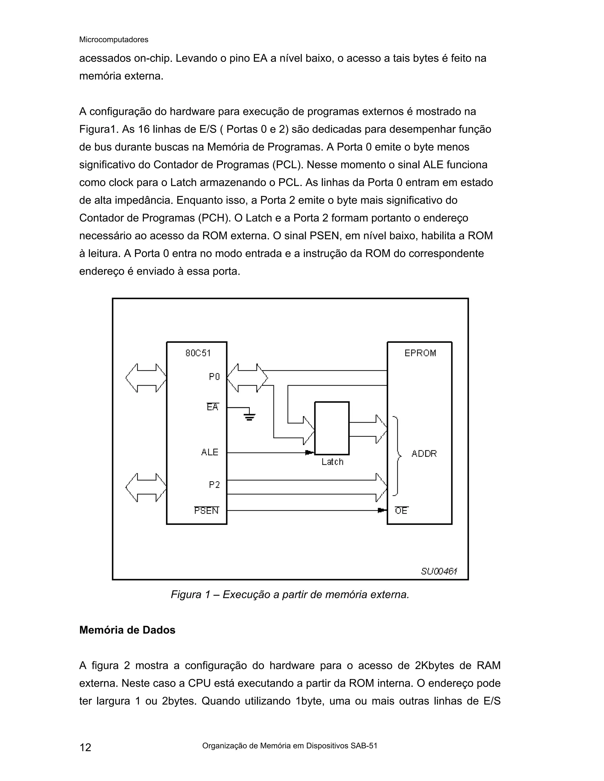 Microcomputadores
Organização de Memória em Dispositivos SAB-51
12
acessados on-chip. Levando o pino EA a nível baixo, o acesso a tais bytes é feito na
memória externa.
A configuração do hardware para execução de programas externos é mostrado na
Figura1. As 16 linhas de E/S ( Portas 0 e 2) são dedicadas para desempenhar função
de bus durante buscas na Memória de Programas. A Porta 0 emite o byte menos
significativo do Contador de Programas (PCL). Nesse momento o sinal ALE funciona
como clock para o Latch armazenando o PCL. As linhas da Porta 0 entram em estado
de alta impedância. Enquanto isso, a Porta 2 emite o byte mais significativo do
Contador de Programas (PCH). O Latch e a Porta 2 formam portanto o endereço
necessário ao acesso da ROM externa. O sinal PSEN, em nível baixo, habilita a ROM
à leitura. A Porta 0 entra no modo entrada e a instrução da ROM do correspondente
endereço é enviado à essa porta.
Figura 1 – Execução a partir de memória externa.
Memória de Dados
A figura 2 mostra a configuração do hardware para o acesso de 2Kbytes de RAM
externa. Neste caso a CPU está executando a partir da ROM interna. O endereço pode
ter largura 1 ou 2bytes. Quando utilizando 1byte, uma ou mais outras linhas de E/S
 