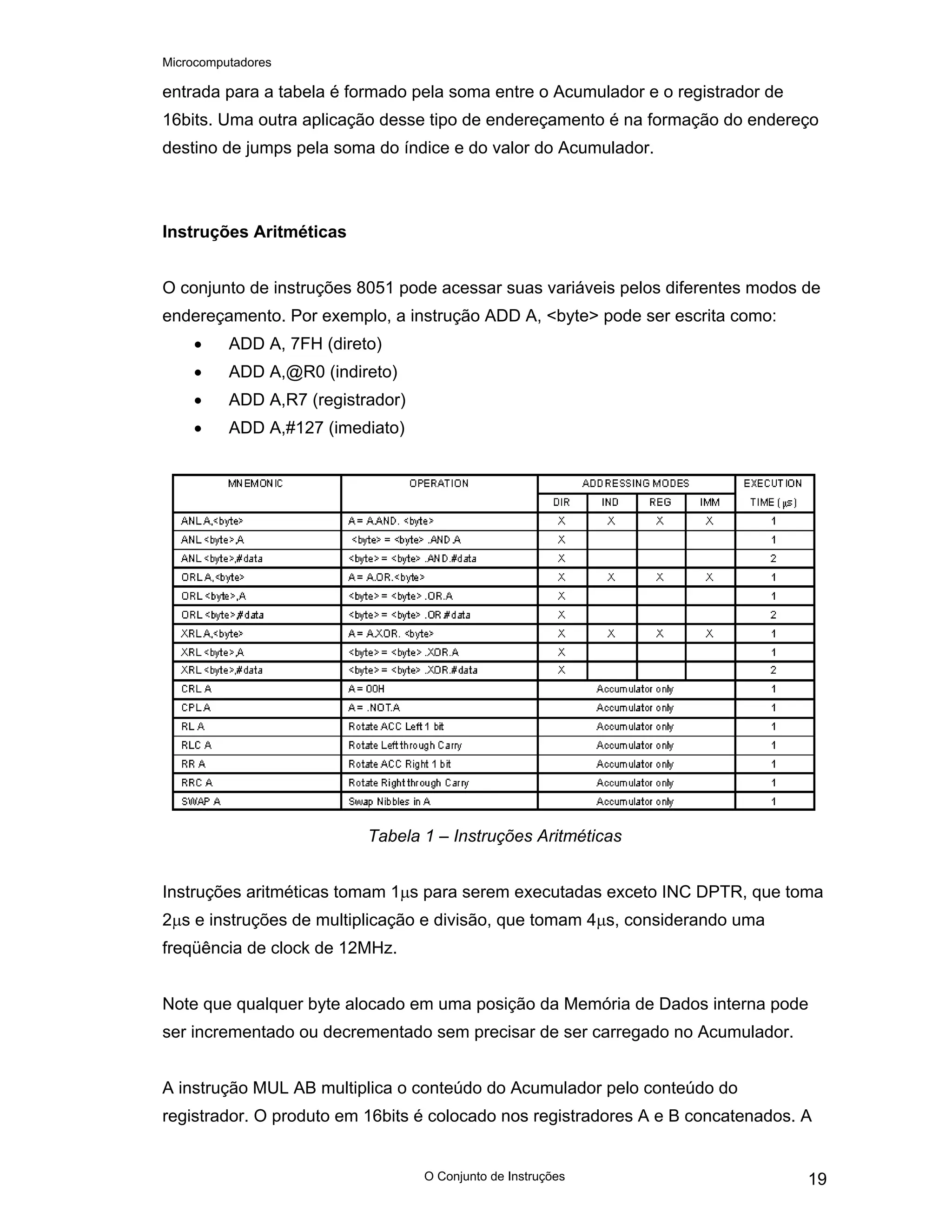 Microcomputadores
O Conjunto de Instruções 19
entrada para a tabela é formado pela soma entre o Acumulador e o registrador de
16bits. Uma outra aplicação desse tipo de endereçamento é na formação do endereço
destino de jumps pela soma do índice e do valor do Acumulador.
Instruções Aritméticas
O conjunto de instruções 8051 pode acessar suas variáveis pelos diferentes modos de
endereçamento. Por exemplo, a instrução ADD A, <byte> pode ser escrita como:
• ADD A, 7FH (direto)
• ADD A,@R0 (indireto)
• ADD A,R7 (registrador)
• ADD A,#127 (imediato)
Tabela 1 – Instruções Aritméticas
Instruções aritméticas tomam 1µs para serem executadas exceto INC DPTR, que toma
2µs e instruções de multiplicação e divisão, que tomam 4µs, considerando uma
freqüência de clock de 12MHz.
Note que qualquer byte alocado em uma posição da Memória de Dados interna pode
ser incrementado ou decrementado sem precisar de ser carregado no Acumulador.
A instrução MUL AB multiplica o conteúdo do Acumulador pelo conteúdo do
registrador. O produto em 16bits é colocado nos registradores A e B concatenados. A
 