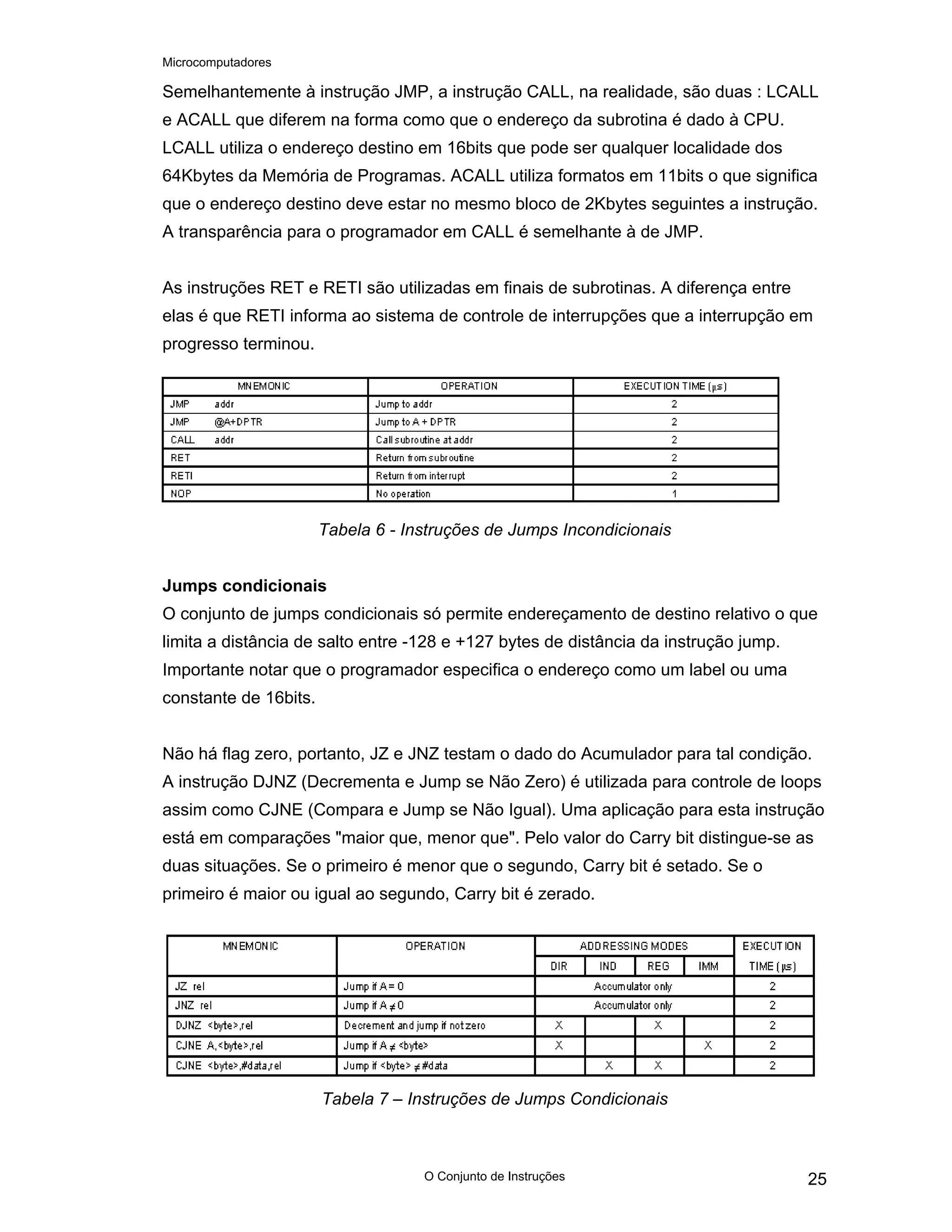 Microcomputadores
O Conjunto de Instruções 25
Semelhantemente à instrução JMP, a instrução CALL, na realidade, são duas : LCALL
e ACALL que diferem na forma como que o endereço da subrotina é dado à CPU.
LCALL utiliza o endereço destino em 16bits que pode ser qualquer localidade dos
64Kbytes da Memória de Programas. ACALL utiliza formatos em 11bits o que significa
que o endereço destino deve estar no mesmo bloco de 2Kbytes seguintes a instrução.
A transparência para o programador em CALL é semelhante à de JMP.
As instruções RET e RETI são utilizadas em finais de subrotinas. A diferença entre
elas é que RETI informa ao sistema de controle de interrupções que a interrupção em
progresso terminou.
Tabela 6 - Instruções de Jumps Incondicionais
Jumps condicionais
O conjunto de jumps condicionais só permite endereçamento de destino relativo o que
limita a distância de salto entre -128 e +127 bytes de distância da instrução jump.
Importante notar que o programador especifica o endereço como um label ou uma
constante de 16bits.
Não há flag zero, portanto, JZ e JNZ testam o dado do Acumulador para tal condição.
A instrução DJNZ (Decrementa e Jump se Não Zero) é utilizada para controle de loops
assim como CJNE (Compara e Jump se Não Igual). Uma aplicação para esta instrução
está em comparações "maior que, menor que". Pelo valor do Carry bit distingue-se as
duas situações. Se o primeiro é menor que o segundo, Carry bit é setado. Se o
primeiro é maior ou igual ao segundo, Carry bit é zerado.
Tabela 7 – Instruções de Jumps Condicionais
 