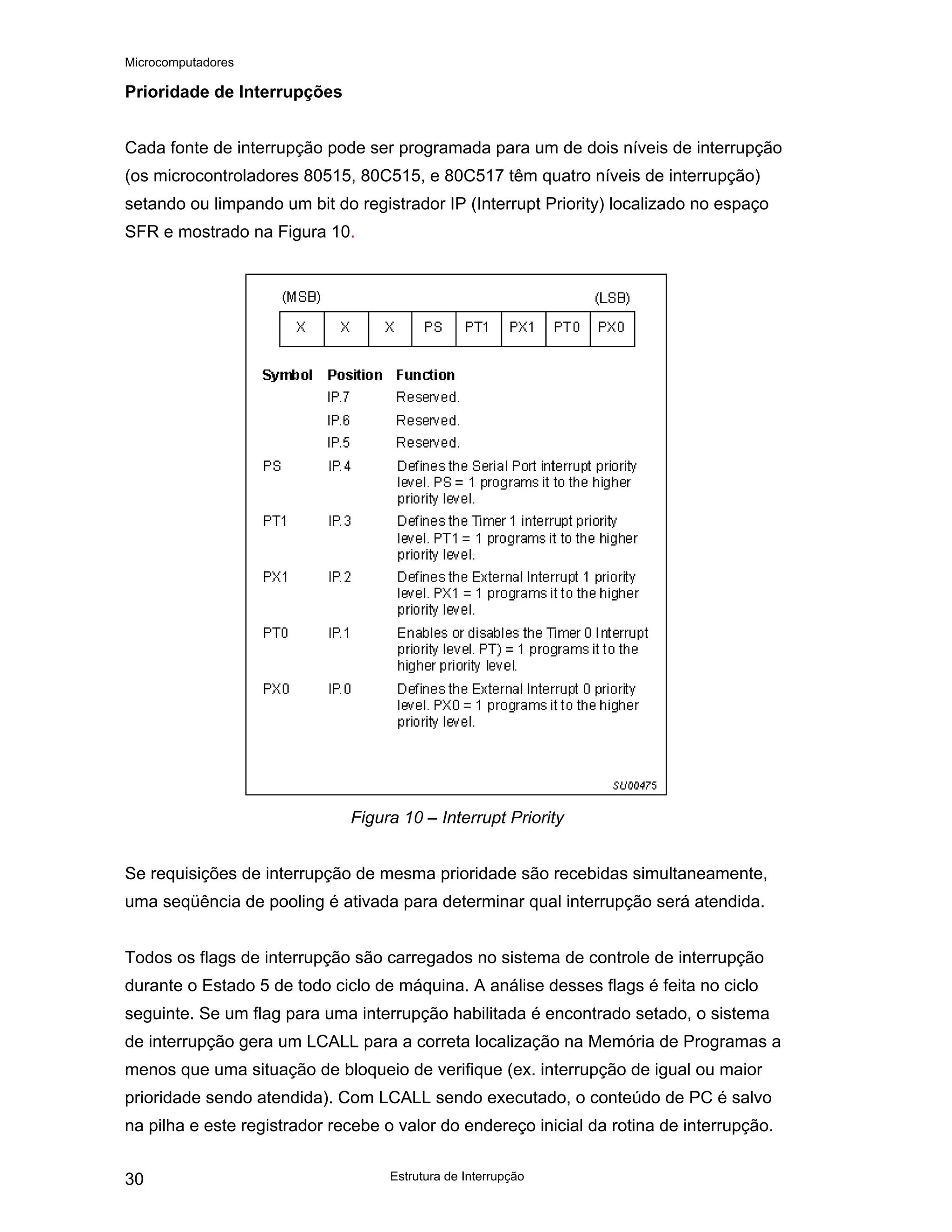 Microcomputadores
Estrutura de Interrupção
30
Prioridade de Interrupções
Cada fonte de interrupção pode ser programada para um de dois níveis de interrupção
(os microcontroladores 80515, 80C515, e 80C517 têm quatro níveis de interrupção)
setando ou limpando um bit do registrador IP (Interrupt Priority) localizado no espaço
SFR e mostrado na Figura 10.
Figura 10 – Interrupt Priority
Se requisições de interrupção de mesma prioridade são recebidas simultaneamente,
uma seqüência de pooling é ativada para determinar qual interrupção será atendida.
Todos os flags de interrupção são carregados no sistema de controle de interrupção
durante o Estado 5 de todo ciclo de máquina. A análise desses flags é feita no ciclo
seguinte. Se um flag para uma interrupção habilitada é encontrado setado, o sistema
de interrupção gera um LCALL para a correta localização na Memória de Programas a
menos que uma situação de bloqueio de verifique (ex. interrupção de igual ou maior
prioridade sendo atendida). Com LCALL sendo executado, o conteúdo de PC é salvo
na pilha e este registrador recebe o valor do endereço inicial da rotina de interrupção.
 