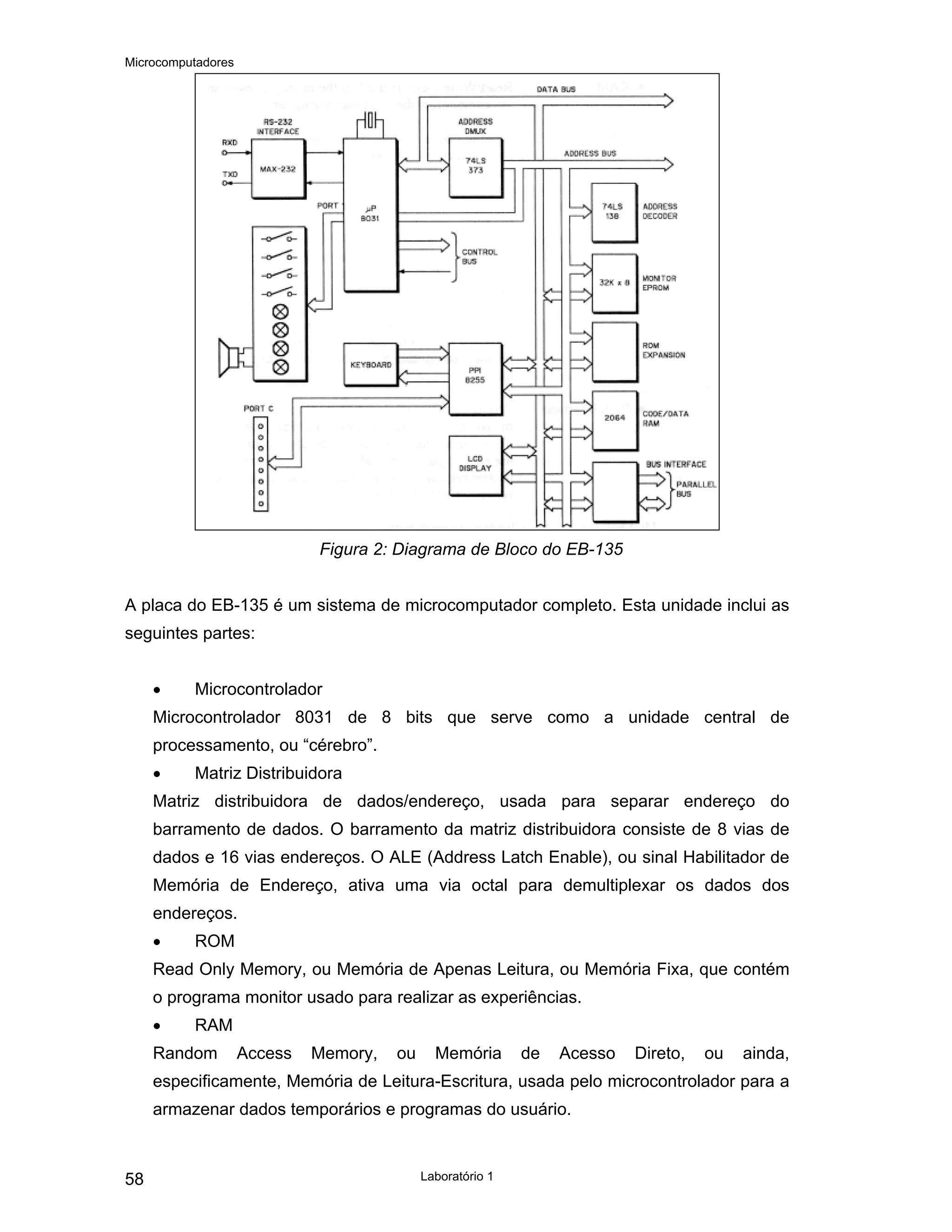 Microcomputadores
Laboratório 1
58
Figura 2: Diagrama de Bloco do EB-135
A placa do EB-135 é um sistema de microcomputador completo. Esta unidade inclui as
seguintes partes:
• Microcontrolador
Microcontrolador 8031 de 8 bits que serve como a unidade central de
processamento, ou “cérebro”.
• Matriz Distribuidora
Matriz distribuidora de dados/endereço, usada para separar endereço do
barramento de dados. O barramento da matriz distribuidora consiste de 8 vias de
dados e 16 vias endereços. O ALE (Address Latch Enable), ou sinal Habilitador de
Memória de Endereço, ativa uma via octal para demultiplexar os dados dos
endereços.
• ROM
Read Only Memory, ou Memória de Apenas Leitura, ou Memória Fixa, que contém
o programa monitor usado para realizar as experiências.
• RAM
Random Access Memory, ou Memória de Acesso Direto, ou ainda,
especificamente, Memória de Leitura-Escritura, usada pelo microcontrolador para a
armazenar dados temporários e programas do usuário.
 
