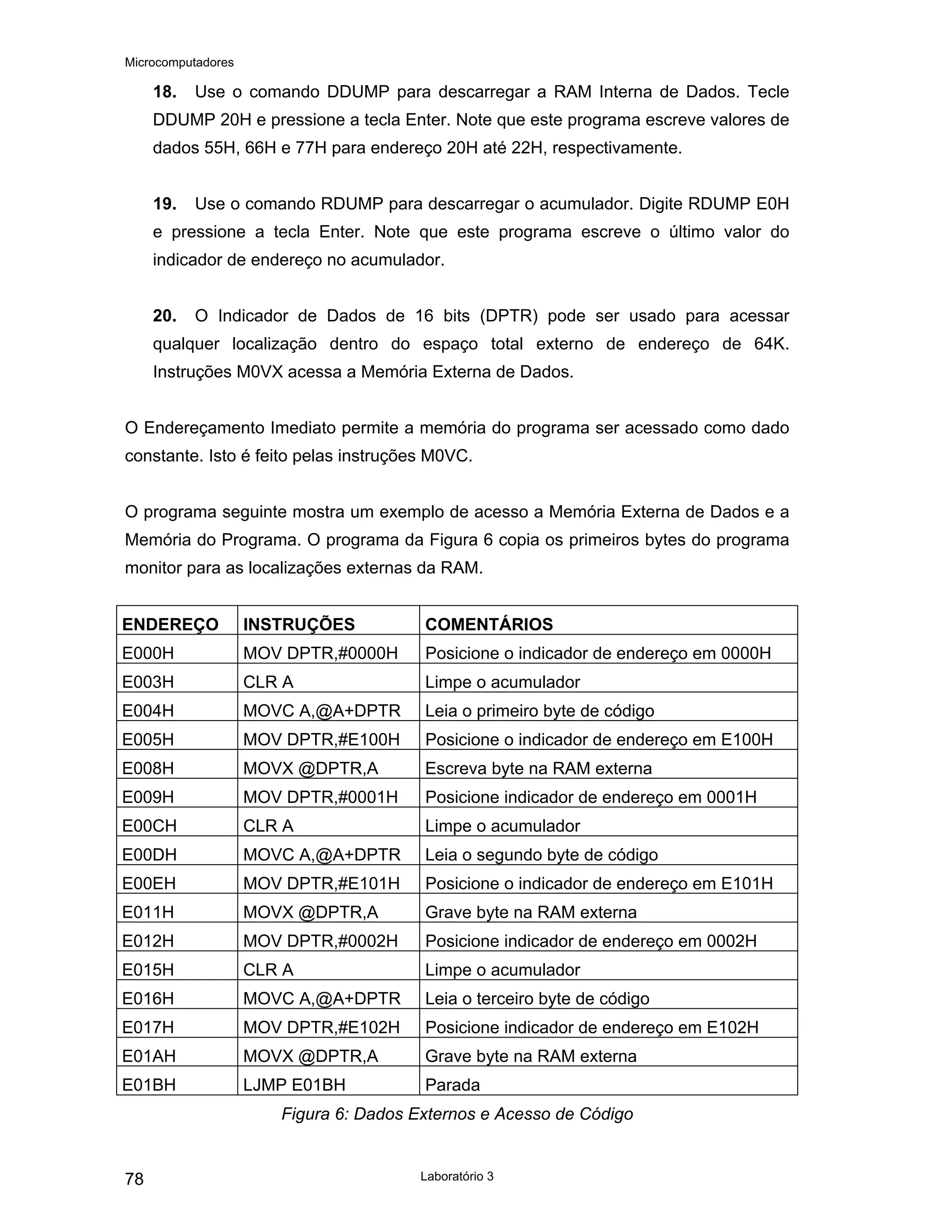 Microcomputadores
Laboratório 3
78
18. Use o comando DDUMP para descarregar a RAM Interna de Dados. Tecle
DDUMP 20H e pressione a tecla Enter. Note que este programa escreve valores de
dados 55H, 66H e 77H para endereço 20H até 22H, respectivamente.
19. Use o comando RDUMP para descarregar o acumulador. Digite RDUMP E0H
e pressione a tecla Enter. Note que este programa escreve o último valor do
indicador de endereço no acumulador.
20. O Indicador de Dados de 16 bits (DPTR) pode ser usado para acessar
qualquer localização dentro do espaço total externo de endereço de 64K.
Instruções M0VX acessa a Memória Externa de Dados.
O Endereçamento Imediato permite a memória do programa ser acessado como dado
constante. Isto é feito pelas instruções M0VC.
O programa seguinte mostra um exemplo de acesso a Memória Externa de Dados e a
Memória do Programa. O programa da Figura 6 copia os primeiros bytes do programa
monitor para as localizações externas da RAM.
ENDEREÇO INSTRUÇÕES COMENTÁRIOS
E000H MOV DPTR,#0000H Posicione o indicador de endereço em 0000H
E003H CLR A Limpe o acumulador
E004H MOVC A,@A+DPTR Leia o primeiro byte de código
E005H MOV DPTR,#E100H Posicione o indicador de endereço em E100H
E008H MOVX @DPTR,A Escreva byte na RAM externa
E009H MOV DPTR,#0001H Posicione indicador de endereço em 0001H
E00CH CLR A Limpe o acumulador
E00DH MOVC A,@A+DPTR Leia o segundo byte de código
E00EH MOV DPTR,#E101H Posicione o indicador de endereço em E101H
E011H MOVX @DPTR,A Grave byte na RAM externa
E012H MOV DPTR,#0002H Posicione indicador de endereço em 0002H
E015H CLR A Limpe o acumulador
E016H MOVC A,@A+DPTR Leia o terceiro byte de código
E017H MOV DPTR,#E102H Posicione indicador de endereço em E102H
E01AH MOVX @DPTR,A Grave byte na RAM externa
E01BH LJMP E01BH Parada
Figura 6: Dados Externos e Acesso de Código
 
