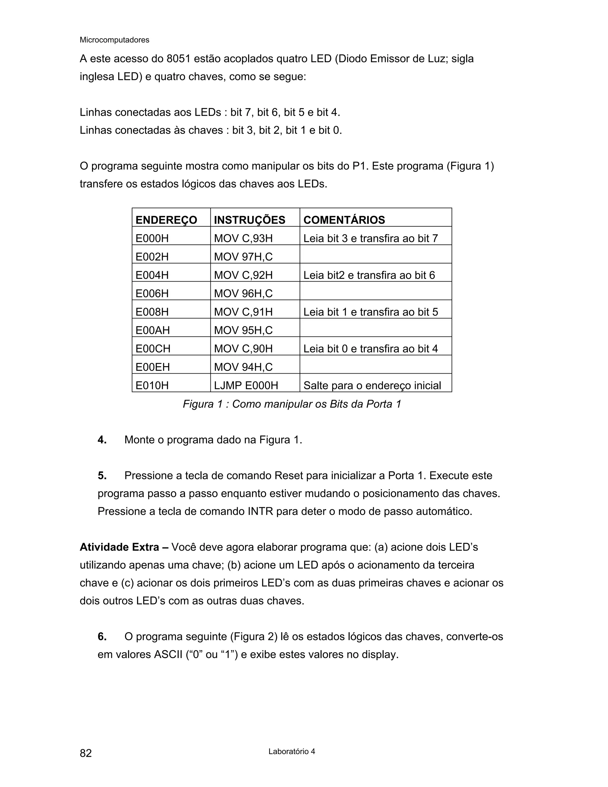 Microcomputadores
Laboratório 4
82
A este acesso do 8051 estão acoplados quatro LED (Diodo Emissor de Luz; sigla
inglesa LED) e quatro chaves, como se segue:
Linhas conectadas aos LEDs : bit 7, bit 6, bit 5 e bit 4.
Linhas conectadas às chaves : bit 3, bit 2, bit 1 e bit 0.
O programa seguinte mostra como manipular os bits do P1. Este programa (Figura 1)
transfere os estados lógicos das chaves aos LEDs.
ENDEREÇO INSTRUÇÕES COMENTÁRIOS
E000H MOV C,93H Leia bit 3 e transfira ao bit 7
E002H MOV 97H,C
E004H MOV C,92H Leia bit2 e transfira ao bit 6
E006H MOV 96H,C
E008H MOV C,91H Leia bit 1 e transfira ao bit 5
E00AH MOV 95H,C
E00CH MOV C,90H Leia bit 0 e transfira ao bit 4
E00EH MOV 94H,C
E010H LJMP E000H Salte para o endereço inicial
Figura 1 : Como manipular os Bits da Porta 1
4. Monte o programa dado na Figura 1.
5. Pressione a tecla de comando Reset para inicializar a Porta 1. Execute este
programa passo a passo enquanto estiver mudando o posicionamento das chaves.
Pressione a tecla de comando INTR para deter o modo de passo automático.
Atividade Extra – Você deve agora elaborar programa que: (a) acione dois LED’s
utilizando apenas uma chave; (b) acione um LED após o acionamento da terceira
chave e (c) acionar os dois primeiros LED’s com as duas primeiras chaves e acionar os
dois outros LED’s com as outras duas chaves.
6. O programa seguinte (Figura 2) lê os estados lógicos das chaves, converte-os
em valores ASCII (“0” ou “1”) e exibe estes valores no display.
 