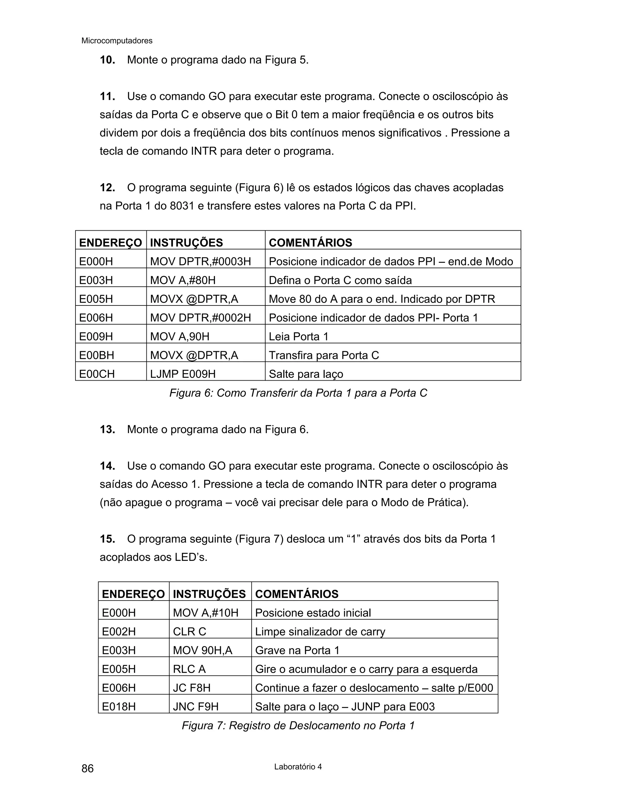 Microcomputadores
Laboratório 4
86
10. Monte o programa dado na Figura 5.
11. Use o comando GO para executar este programa. Conecte o osciloscópio às
saídas da Porta C e observe que o Bit 0 tem a maior freqüência e os outros bits
dividem por dois a freqüência dos bits contínuos menos significativos . Pressione a
tecla de comando INTR para deter o programa.
12. O programa seguinte (Figura 6) lê os estados lógicos das chaves acopladas
na Porta 1 do 8031 e transfere estes valores na Porta C da PPI.
ENDEREÇO INSTRUÇÕES COMENTÁRIOS
E000H MOV DPTR,#0003H Posicione indicador de dados PPI – end.de Modo
E003H MOV A,#80H Defina o Porta C como saída
E005H MOVX @DPTR,A Move 80 do A para o end. Indicado por DPTR
E006H MOV DPTR,#0002H Posicione indicador de dados PPI- Porta 1
E009H MOV A,90H Leia Porta 1
E00BH MOVX @DPTR,A Transfira para Porta C
E00CH LJMP E009H Salte para laço
Figura 6: Como Transferir da Porta 1 para a Porta C
13. Monte o programa dado na Figura 6.
14. Use o comando GO para executar este programa. Conecte o osciloscópio às
saídas do Acesso 1. Pressione a tecla de comando INTR para deter o programa
(não apague o programa – você vai precisar dele para o Modo de Prática).
15. O programa seguinte (Figura 7) desloca um “1” através dos bits da Porta 1
acoplados aos LED’s.
ENDEREÇO INSTRUÇÕES COMENTÁRIOS
E000H MOV A,#10H Posicione estado inicial
E002H CLR C Limpe sinalizador de carry
E003H MOV 90H,A Grave na Porta 1
E005H RLC A Gire o acumulador e o carry para a esquerda
E006H JC F8H Continue a fazer o deslocamento – salte p/E000
E018H JNC F9H Salte para o laço – JUNP para E003
Figura 7: Registro de Deslocamento no Porta 1
 