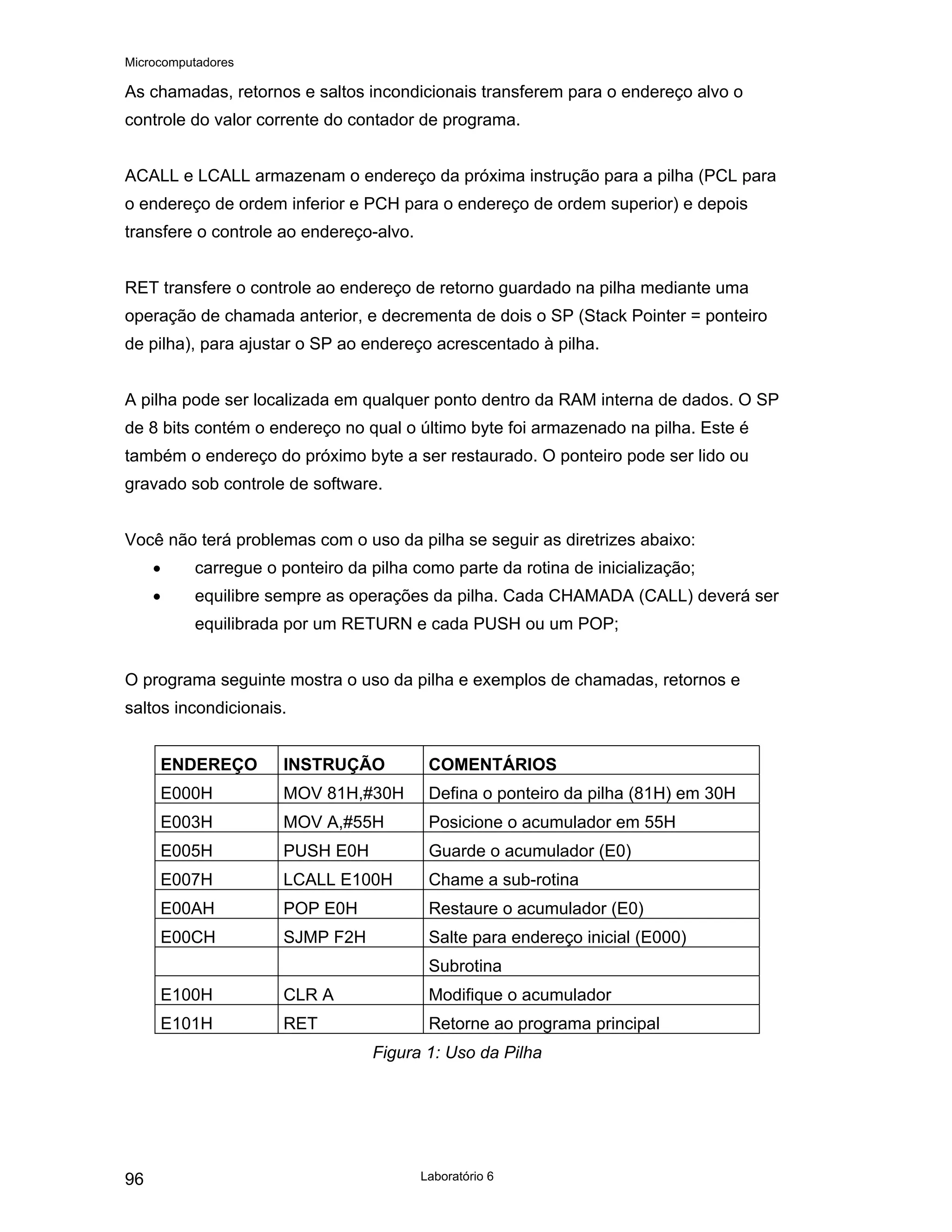 Microcomputadores
Laboratório 6
96
As chamadas, retornos e saltos incondicionais transferem para o endereço alvo o
controle do valor corrente do contador de programa.
ACALL e LCALL armazenam o endereço da próxima instrução para a pilha (PCL para
o endereço de ordem inferior e PCH para o endereço de ordem superior) e depois
transfere o controle ao endereço-alvo.
RET transfere o controle ao endereço de retorno guardado na pilha mediante uma
operação de chamada anterior, e decrementa de dois o SP (Stack Pointer = ponteiro
de pilha), para ajustar o SP ao endereço acrescentado à pilha.
A pilha pode ser localizada em qualquer ponto dentro da RAM interna de dados. O SP
de 8 bits contém o endereço no qual o último byte foi armazenado na pilha. Este é
também o endereço do próximo byte a ser restaurado. O ponteiro pode ser lido ou
gravado sob controle de software.
Você não terá problemas com o uso da pilha se seguir as diretrizes abaixo:
• carregue o ponteiro da pilha como parte da rotina de inicialização;
• equilibre sempre as operações da pilha. Cada CHAMADA (CALL) deverá ser
equilibrada por um RETURN e cada PUSH ou um POP;
O programa seguinte mostra o uso da pilha e exemplos de chamadas, retornos e
saltos incondicionais.
ENDEREÇO INSTRUÇÃO COMENTÁRIOS
E000H MOV 81H,#30H Defina o ponteiro da pilha (81H) em 30H
E003H MOV A,#55H Posicione o acumulador em 55H
E005H PUSH E0H Guarde o acumulador (E0)
E007H LCALL E100H Chame a sub-rotina
E00AH POP E0H Restaure o acumulador (E0)
E00CH SJMP F2H Salte para endereço inicial (E000)
Subrotina
E100H CLR A Modifique o acumulador
E101H RET Retorne ao programa principal
Figura 1: Uso da Pilha
 