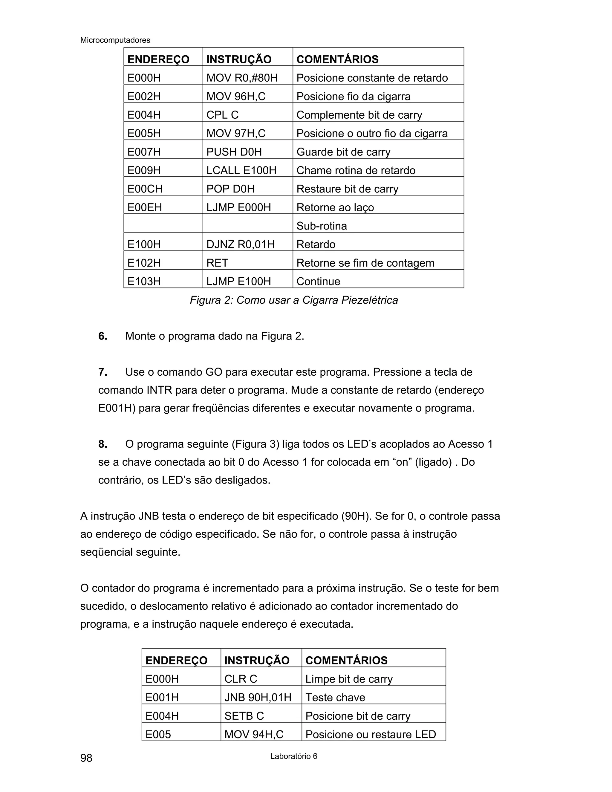 Microcomputadores
Laboratório 6
98
ENDEREÇO INSTRUÇÃO COMENTÁRIOS
E000H MOV R0,#80H Posicione constante de retardo
E002H MOV 96H,C Posicione fio da cigarra
E004H CPL C Complemente bit de carry
E005H MOV 97H,C Posicione o outro fio da cigarra
E007H PUSH D0H Guarde bit de carry
E009H LCALL E100H Chame rotina de retardo
E00CH POP D0H Restaure bit de carry
E00EH LJMP E000H Retorne ao laço
Sub-rotina
E100H DJNZ R0,01H Retardo
E102H RET Retorne se fim de contagem
E103H LJMP E100H Continue
Figura 2: Como usar a Cigarra Piezelétrica
6. Monte o programa dado na Figura 2.
7. Use o comando GO para executar este programa. Pressione a tecla de
comando INTR para deter o programa. Mude a constante de retardo (endereço
E001H) para gerar freqüências diferentes e executar novamente o programa.
8. O programa seguinte (Figura 3) liga todos os LED’s acoplados ao Acesso 1
se a chave conectada ao bit 0 do Acesso 1 for colocada em “on” (ligado) . Do
contrário, os LED’s são desligados.
A instrução JNB testa o endereço de bit especificado (90H). Se for 0, o controle passa
ao endereço de código especificado. Se não for, o controle passa à instrução
seqüencial seguinte.
O contador do programa é incrementado para a próxima instrução. Se o teste for bem
sucedido, o deslocamento relativo é adicionado ao contador incrementado do
programa, e a instrução naquele endereço é executada.
ENDEREÇO INSTRUÇÃO COMENTÁRIOS
E000H CLR C Limpe bit de carry
E001H JNB 90H,01H Teste chave
E004H SETB C Posicione bit de carry
E005 MOV 94H,C Posicione ou restaure LED
 