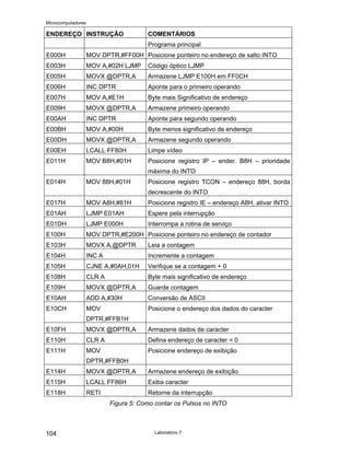 Microcomputadores
Laboratório 7
104
ENDEREÇO INSTRUÇÃO COMENTÁRIOS
Programa principal
E000H MOV DPTR,#FF00H Posicione ponteiro no endereço de salto INTO
E003H MOV A,#02H LJMP Código óptico LJMP
E005H MOVX @DPTR,A Armazene LJMP E100H em FF0CH
E006H INC DPTR Aponte para o primeiro operando
E007H MOV A,#E1H Byte mais Significativo de endereço
E009H MOVX @DPTR,A Armazene primeiro operando
E00AH INC DPTR Aponte para segundo operando
E00BH MOV A,#00H Byte menos significativo de endereço
E00DH MOVX @DPTR,A Armazene segundo operando
E00EH LCALL FF80H Limpe vídeo
E011H MOV B8H,#01H Posicione registro IP – ender. B8H – prioridade
máxima do INTO
E014H MOV 88H,#01H Posicione registro TCON – endereço 88H, borda
decrescente do INTO
E017H MOV A8H,#81H Posicione registro IE – endereço A8H, ativar INTO
E01AH LJMP E01AH Espere pela interrupção
E01DH LJMP E000H Interrompa a rotina de serviço
E100H MOV DPTR,#E200H Posicione ponteiro no endereço de contador
E103H MOVX A,@DPTR Leia a contagem
E104H INC A Incremente a contagem
E105H CJNE A,#0AH,01H Verifique se a contagem + 0
E108H CLR A Byte mais significativo de endereço
E109H MOVX @DPTR,A Guarde contagem
E10AH ADD A,#30H Conversão de ASCII
E10CH MOV
DPTR,#FFB1H
Posicione o endereço dos dados do caracter
E10FH MOVX @DPTR,A Armazene dados de caracter
E110H CLR A Defina endereço de caracter = 0
E111H MOV
DPTR,#FFB0H
Posicione endereço de exibição
E114H MOVX @DPTR,A Armazene endereço de exibição
E115H LCALL FF86H Exiba caracter
E118H RETI Retorne da interrupção
Figura 5: Como contar os Pulsos no INTO
 