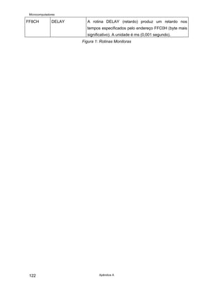 Microcomputadores
Apêndice A
122
FF8CH DELAY A rotina DELAY (retardo) produz um retardo nos
tempos especificados pelo endereço FFC0H (byte mais
significativo). A unidade é ms (0,001 segundo).
Figura 1: Rotinas Monitoras
 