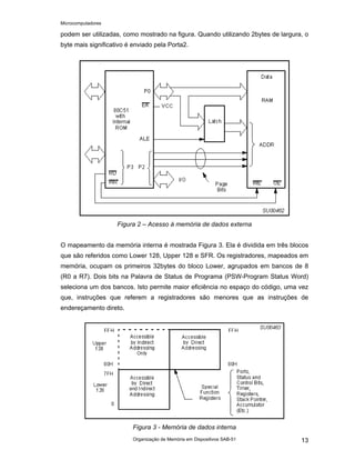 Microcomputadores
Organização de Memória em Dispositivos SAB-51 13
podem ser utilizadas, como mostrado na figura. Quando utilizando 2bytes de largura, o
byte mais significativo é enviado pela Porta2.
Figura 2 – Acesso à memória de dados externa
O mapeamento da memória interna é mostrada Figura 3. Ela é dividida em três blocos
que são referidos como Lower 128, Upper 128 e SFR. Os registradores, mapeados em
memória, ocupam os primeiros 32bytes do bloco Lower, agrupados em bancos de 8
(R0 a R7). Dois bits na Palavra de Status de Programa (PSW-Program Status Word)
seleciona um dos bancos. Isto permite maior eficiência no espaço do código, uma vez
que, instruções que referem a registradores são menores que as instruções de
endereçamento direto.
Figura 3 - Memória de dados interna
 