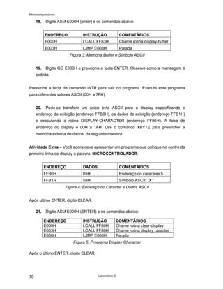 Microcomputadores
Laboratório 2
70
18. Digite ASM E000H (enter) e os comandos abaixo:
ENDEREÇO INSTRUÇÃO COMENTÁRIOS
E000H LCALL FF83H Chame rotina display-buffer
E003H LJMP E003H Parada
Figura 3: Memória Buffer e Símbolo ASCII
19. Digite GO E000H e pressione a tecla ENTER. Observe como a mensagem é
exibida.
Pressione a tecla de comando INTR para sair do programa. Execute este programa
para diferentes valores ASCII (00H a 7FH).
20. Pode-se transferir um único byte ASCII para o display especificando o
endereço de exibição (endereço FFB0H), os dados de exibição (endereço FFB1H)
e executando a rotina DISPLAY-CHARACTER (endereço FF86H). A faixa de
endereço do display é 00H a 1FH. Use o comando XBYTE para preencher a
memória externa de dados, da seguinte maneira:
Atividade Extra – Você agora deve apresentar um programa que coloque no centro da
primeira linha do display a palavra: MICROCONTROLADOR.
ENDEREÇO DADOS COMENTÁRIOS
FFB0H 05H Endereço do caractere 5
FFB1H 58H Símbolo ASCII: “X”
Figura 4: Endereço do Caracter e Dados ASCII
Após ultimo ENTER, digite CLEAR.
21. Digite ASM E000H (ENTER) e os comandos abaixo:
ENDEREÇO INSTRUÇÃO COMENTÁRIOS
E000H LCALL FF80H Chame rotina clear-display
E003H LCALL FF86H Chame rotina display caracter
E006H LJMP E006H Parada
Figura 5: Programa Display Character
Após o último ENTER, digite CLEAR.
 