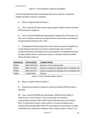 Microcomputadores
Laboratório 3 75
Figura 2 : Como Manipular os Bancos de Registro
O sinal # imediatamente antes da expressão indica que se trata de um operando
imediato de dados e não de um endereço.
4. Monte o programa dado na Figura 2.
5. Use o comando GO para executar esse programa. Digite a tecla de comando
INTR para parar o programa.
6. Use o comando DDUMP para descarregar os registros R0 a R2 do banco 3 e
note como os valores numéricos do programa foram armazenados nos endereços
correspondentes (endereço 18H a 1AH).
7. Endereçamento Direto proporciona o único meio de acessar os Registros de
Função Especial “byte-wide” de memória correlacionada e bits d memória
correlacionada dentro dos Registros de Função Especial. O Endereçamento Direto
de bytes também pode ser usado para acessar os 128 bytes inferiores da RAM
Interna de Dados (Figura 3).
ENDEREÇO INSTRUÇÕES COMENTÁRIOS
E000H MOV 20H,#11H Escreva 11H no endereço 20H
E003H MOV 21H,20H Grave o conteúdo do endereço 20H no endereço 21H
E006H MOV 22H,21H Grave o conteúdo do endereço 21H no endereço 22H
E009H LJMP E009H Parada
Figura 3: Como Transferir Dados Internos
8. Monte o programa dado na Figura 3.
9. Execute este programa e pressione a tecla de comando INTR para deter a
execução.
10. Use o comando DDUMP para descarregar a RAM Interna de Dados, e
observe como o valor numérico 11H foi armazenado nos endereços
correspondente (endereço 20H a 22H). Note as diferenças entre as instruções
MOV. O sinal de libra # indica o valor numérico 11H que é transferido para o
endereço 20H (instrução MOV 20H,#11H). Na ausência do sinal de libra, os dados
transferidos são o conteúdo do endereço. Para o programa dado na Figura 3, os
 