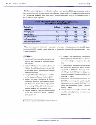 Tantsyura et al.716 R E G U L A T O R Y A F F A I R S
The final table was prepared based on the method where a reduced SDV approach would result in
fewer monitoring visits being required (eg, reduction from 6-week to 10-week monitoring frequen-
cy). This method allows for reductions in CRA hours related to the reduced SDV and travel time as
well as reduced travel expenses.
‘ V k O-baYO-baY
2 3 2 3
~
S * h
l - n a h 10.6 10.0 10.0 10.5
Timeon-site(hours) 7.0 8.0 7.0 7.8
Direct(SDV)costreduaion 10.4% 12.7% 15.2% 22.1%
ldexpenser#ludion 21.6% 25.8% 27.5% 33.5%
ovemu(tot01study cost)red- 11.6% 14.3% 16.7% 23.5%
All expense reductions in scenario 3 are relative to scenario 1.As demonstrated in the table above,
a reduction in SDV coupled with a reduction in monitoring frequency leads to significant (11.6-
23.5%)cost savings.
REFERENCES
1. International Conference on Harmonisation. ICH
Topic E6 (Rl) Guideline for good clinical prac-
tice, July2002.
2. Institute of Medicine. Assuring Data Quality and
Validity in ClinicalTrialsfor RegulatoryDecision Mak-
ing. Workshop Report. Washington, DC National
Academies Press; 1999.
3. Societyfor Clinical Data Management. Good Clini-
cal Data Management Practices,Version 5.2005.
4. Summary document-Workstream 2, Effective
and efficient monitoring as a component of quali-
ty in the conduct of clinical trials. Paper present-
ed at meeting of Clinical Trials Transformation
Initiative, Rockville,MD, November 4,2009.
5. Khosla R. Verma DD, Kapur A, Khosla S. Efficient
source data verification. Indian J Pharmacol.
200032:180- 186.
6. US Food and Drug Administration. Guidance for
industry: providing clinical evidence of effective-
ness forhuman drug and biological products. May
1998.
Z US Food and Drug Administration. Concept pa-
per: quality in FDA-regulated clinical research
background to HSP/BIMO Workshop 5/10-
5/11/07. April 26, 2007. http://www.fda.gov/oc/
initiatives/criticalpath/clinicalresearch.html (ac-
cessed May 25,2009).
8. International Conference on Harmonisation. ICH
Q9: ICH harmonised tripartite guideline: quality
risk management. November 9,2005. http://www
.ich.org/LOB/media/MEDlA1957.pdf (accessed
February 1,2009).
9. International Conference on Harmonisation. ICH
topic E9: statistical principles for clinical trials.
September 1998.
The authors report no relevant relationships to disclose.
by guest on June 4, 2015dij.sagepub.comDownloaded from
 