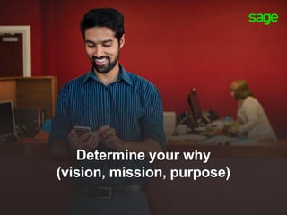 Determine your why
(vision, mission, purpose)
 