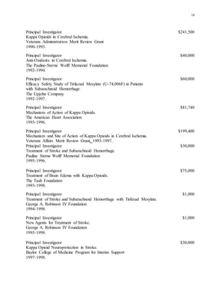 14
Principal Investigator $241,500
Kappa Opioids in Cerebral Ischemia.
Veterans Administration Merit Review Grant
1990-1993.
Principal Investigator $40,000
Anti-Oxidants in Cerebral Ischemia.
The Pauline-Sterne Wolff Memorial Foundation
1992-1994.
Principal Investigator $60,000
Efficacy Safety Study of Tirilazad Mesylate (U-74,006F) in Patients
with Subarachnoid Hemorrhage.
The Upjohn Company
1992-1997.
Principal Investigator $81,740
Mechanism of Action of Kappa Opioids.
The American Heart Association
1993-1996.
Principal Investigator $199,400
Mechanism and Site of Action of Kappa Opioids in Cerebral Ischemia.
Veterans Affairs Merit Review Grant, 1993-1997.
Principal Investigator $30,000
Treatment of Stroke and Subarachnoid Hemorrhage.
Pauline Sterne Wolff Memorial Foundation
1995-1996.
Principal Investigator $75,000
Treatment of Brain Edema with Kappa Opioids.
The Taub Foundation
1993-1998.
Principal Investigator $1,000
Treatment of Stroke and Subarachnoid Hemorrhage with Tirilizad Mesylate.
George A. Robinson IV Foundation
1994-1998.
Principal Investigator $1,000
New Agents for Treatment of Stroke.
George A. Robinson IV Foundation
1995-1998.
Principal Investigator $30,000
Kappa Opioid Neuroprotection in Stroke.
Baylor College of Medicine Program for Interim Support
1997-1998.
 