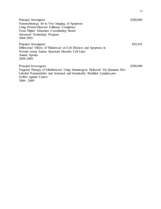 16
Principal Investigator $200,000
Nanotechnology for in Vivo Imaging of Apoptosis
Using Protein-Directed Fullerene Complexes
Texas Higher Education Coordinating Board
Advanced Technology Program
2004-2005.
Principal Investigator $54,545
Differential Effects of Thimerosal on Cell Division and Apoptosis in
Normal versus Autism Spectrum Disorder Cell Lines
Autism Speaks
2008-2009.
Principal Investigator $200,000
Targeted Therapy of Glioblastoma Using Immunogens Delivered Via Quantum Dot-
Labeled Nanoparticles and Activated and Genetically Modified Lymphocytes
Golfers against Cancer
2006 - 2009
 