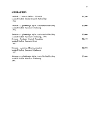 18
SCHOLARSHIPS
Sponsor -- American Heart Association $1,500
Medical Student Stroke Research Scholarship
1984.
Sponsor -- Alpha Omega Alpha Honor Medical Society $3,000
Medical Student Research Scholarship
1994.
Sponsor -- Alpha Omega Alpha Honor Medical Society $3,000
Medical Student Research Scholarship, 1996.
Sponsor -- Southern Medical Association $2,500
Medical Student Research Grant
1997.
Sponsor -- American Heart Association $2,000
Medical Student Research Scholarship
1997.
Sponsor -- Alpha Omega Alpha Honor Medical Society $3,000
Medical Student Research Scholarship
2001.
 
