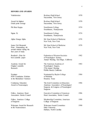 4
HONORS AND AWARDS
Valedictorian Roxbury High School 1970
Succasunna, New Jersey
Award for highest Roxbury High School 1970
Grade point average Succasunna, New Jersey
Phi Beta Kappa Swarthmore College 1974
Swarthmore, Pennsylvania
Sigma Xi Swarthmore College 1974
Swarthmore, Pennsylvania
Alpha Omega Alpha Mt. Sinai School of Medicine 1978
New York, New York
James Felt Memorial Mt. Sinai School of Medicine 1978
Prize: Outstanding all- New York, New York
around student during the
four years of study
Resident’s Prize for Federation of Western Societies 1982
best scientific paper of Neurological Science,
Annual Meeting, San Diego, California
Academy Award for The American Academy of 1983
Original scientific Neurological Surgery,
Research 27th Annual Meeting
Pebble Beach, California
Nominee Nominated by Baylor College 1984
PEW Foundation Scholars of Medicine
in the Biomedical Sciences Houston, Texas
Continuing Education The Joint Committee on Education 1986
Award in Neurosurgery American Association of Neurological
Surgeons & Congress of Neurological
Surgeons
Fellow, American Heart Executive Committee of American 1986
Association Stroke Council Heart Association, Stroke Council
Fellow, American College Membership Committee, American 1988
of Surgeons College of Surgeons
Wakeman Award for Research Wakeman Award Committee 1990
in the Neurosciences Duke University
Durham, North Carolina
 
