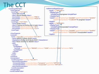 The CCT <condCrossRefTable>
<condTypeList>
<condType id="CCT-001">
<name>SB</name>
<descr>Service Bulletin</descr>
<enumeration applicPropertyValues="PRE"/>
<enumeration applicPropertyValues="POST"/>
</condType>
<condType id="CCT-002">
<name>Water</name>
<descr>Freezing and Boiling point of water</descr>
<enumeration applicPropertyValues="32"/>
<enumeration applicPropertyValues="212"/>
</condType>
…
</condTypeList>
<condList>
<cond id="CLC-001" condTypeRefId="CCT-001">
<name>SB20019 - Brake retrofit</name>
<displayName>Brake retrofit Bendix B2001</displayName>
<descr>Brake retrofit kit for SB2000</descr>
<refs>
<pmRef>
<pmRefIdent>
<pmCode modelIdentCode="SB2000" pmIssuer="10295" pmNumber="00001" pmVolume="00"/>
</pmRefIdent>
</pmRef>
</refs>
</cond>
</condList>
<incorporation>
<condIncorporation condRefId="CLC-001">
<documentIncorporation>
<incorporationStatus incorporationStatus="inprogress" applicRefId="APP-001"/>
<incorporationStatus incorporationStatus="incorporated" applicRefId="APP-002"/>
</documentIncorporation>
</condIncorporation>
</incorporation>
</condCrossRefTable>
<referencedApplicGroup>
<applic id="APP-001">
<displayText>
<simplePara>Inprogress</simplePara>
</displayText>
<assert applicPropertyType="prodattr" applicPropertyIdent="prodno"
applicPropertyValues="1|12|6|7|9">In progress</assert>
</applic>
<applic id="APP-002">
<displayText>
<simplePara>Incorporated</simplePara>
</displayText>
<assert applicPropertyType="prodattr" applicPropertyIdent="prodno"
applicPropertyValues="10|2|3|4|5|8">Incorporated</assert>
</applic>
 