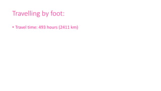 Travelling by foot:
• Travel time: 493 hours (2411 km)
 