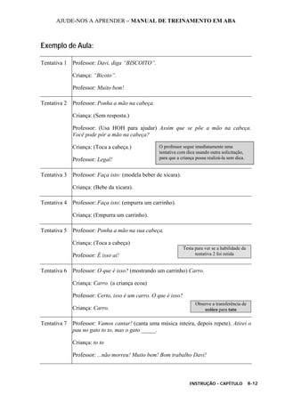AJUDE-NOS A APRENDER – MANUAL DE TREINAMENTO EM ABA
INSTRUÇÃO - CAPÍTULO 8-12
Exemplo de Aula:
Tentativa 1 Professor: Davi, diga “BISCOITO”.
Criança: “Bicoto”.
Professor: Muito bem!
Tentativa 2 Professor: Ponha a mão na cabeça.
Criança: (Sem resposta.)
Professor: (Usa HOH para ajudar) Assim que se põe a mão na cabeça.
Você pode pôr a mão na cabeça?
Criança: (Toca a cabeça.)
Professor: Legal!
Tentativa 3 Professor: Faça isto: (modela beber de xícara).
Criança: (Bebe da xícara).
Tentativa 4 Professor: Faça isto: (empurra um carrinho).
Criança: (Empurra um carrinho).
Tentativa 5 Professor: Ponha a mão na sua cabeça.
Criança: (Toca a cabeça)
Professor: É isso aí!
Testa para ver se a habilidade da
tentativa 2 foi retida
Tentativa 6 Professor: O que é isso? (mostrando um carrinho) Carro.
Criança: Carro. (a criança ecoa)
Professor: Certo, isso é um carro. O que é isso?
Criança: Carro.
Observe a transferência de
ecóico para tato
Tentativa 7 Professor: Vamos cantar! (canta uma música inteira, depois repete). Atirei o
pau no gato to to, mas o gato _____.
Criança: to to
Professor: ...não morreu! Muito bem! Bom trabalho Davi!
O professor segue imediatamente uma
tentativa com dica usando outra solicitação,
para que a criança possa realizá-la sem dica.
 
