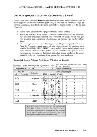 AJUDE-NOS A APRENDER – MANUAL DE TREINAMENTO EM ABA
MANEJO DE DADOS - CAPÍTULO 9-4
Quando um programa é considerado dominado e fluente?
Depois que o aluno conseguir SIM em três sondagens de dados consecutivas (pode ser em
3 dias seguidos ou em dias alternados por 6 dias, ou uma vez por semana ao longo de 3
semanas), você pode considerar o programa dominado ou fluente. Então você deverá fazer
três coisas:
1. Indicar a data de domínio no espaço destinado a isso na folha de SD
.
2. Marcar os três SIM consecutivos com uma caneta marca-texto (ou circundar
cada um com uma caneta comum). Isto é somente um recurso visual para que
você relembre que o programa está dominado na próxima vez que for coletar
dados.
3. Mova o programa para a seção “Sondagens” ou “Programas aprendidos” da sua
Pasta de Programas. Você deverá devotar algum tempo do programa para
reavaliar habilidades APRENDIDAS; assim poderá checar periodicamente se o
aluno manteve a habilidade. Isso poderá ser feito a cada três sondagens de dados,
ou sondar um programa ou habilidade aprendida a cada sondagem de dados:
basta adicioná-lo ao conjunto existente quando fizer uma sondagem.
Exemplo 2 de uma Folha de Registro de SD indicando domínio
Nome da Tarefa: Nomeia figuras de objetos comuns SD
:
O que é isso, Você pode me dizer..., Qual o nome
de... Isso é chamado de....
Categoria no ABLLS: G4 R: Nomear corretamente
Data de: Datas de sondagem
Início Domínio
Estímulos
7/11 14/11 21/11
C C C C C C
7/11 Cachorro
E E E E E E
C C C C C C
7/11 Carro
E E E E E E
C C C C C C
7/11 Livro
E E E E E E
C C C C C C
7/11 Cebolinha
E E E E E E
C C C C C C
7/11 DVD
E E E E E E
Três “SIM” consecutivos indicam que este estímulo está
aprendido, portanto deve entrar no gráfico de dados
como novo item aprendido. Também deve ser realçado
(para indicar aprendido) e ser registrado na seção
Sondagem de Aprendidos da Pasta Curricular.
 