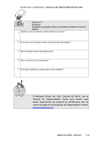 AJUDE-NOS A APRENDER – MANUAL DE TREINAMENTO EM ABA
MANEJO DE DADOS - CAPÍTULO 9-10
Exercício 17
Instruções
Responda às perguntas abaixo se baseando nos dados do exercício
anterior
1.
Quantas vozes de animais o aluno dominou até agora?
2. Com qual voz de animal o aluno está tendo mais dificuldade?
3. Quais estímulos foram aprendidos hoje?
4. Este é uma boa taxa de aquisição?
5. Com que freqüência os dados estão sendo sondados?
A Mariposa School, em Cary, Carolina do Norte, usa as
técnicas de Comportamento Verbal para ensinar seus
alunos. Desenvolveu um conjunto de cartões para usar na
coleta de dados de um programa de Comportamento verbal.
www.mariposaschool.org
 