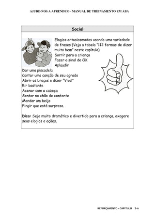 AJUDE-NOS A APRENDER – MANUAL DE TREINAMENTO EM ABA
REFORÇAMENTO - CAPÍTULO 3-6
Social
Elogios entusiasmados usando uma variedade
de frases (Veja a tabela “112 formas de dizer
muito bem” neste capítulo)
Sorrir para a criança
Fazer o sinal de OK
Aplaudir
Dar uma piscadela
Cantar uma canção de seu agrado
Abrir os braços e dizer “Viva!”
Rir bastante
Acenar com a cabeça
Sentar no chão de contente
Mandar um beijo
Fingir que está surpreso.
Dica: Seja muito dramático e divertido para a criança, exagere
seus elogios e ações.
 