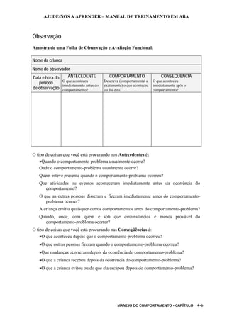 AJUDE-NOS A APRENDER – MANUAL DE TREINAMENTO EM ABA
MANEJO DO COMPORTAMENTO - CAPÍTULO 4-6
Observação
Amostra de uma Folha de Observação e Avaliação Funcional:
Nome da criança
Nome do observador
ANTECEDENTE COMPORTAMENTO CONSEQUÊNCIAData e hora do
período
de observação
O que aconteceu
imediatamente antes do
comportamento?
Descreva (comportamental e
exatamente) o que aconteceu
ou foi dito.
O que aconteceu
imediatamente após o
comportamento?
O tipo de coisas que você está procurando nos Antecedentes é:
•Quando o comportamento-problema usualmente ocorre?
Onde o comportamento-problema usualmente ocorre?
Quem esteve presente quando o comportamento-problema ocorreu?
Que atividades ou eventos aconteceram imediatamente antes da ocorrência do
comportamento?
O que as outras pessoas disseram e fizeram imediatamente antes do comportamento-
problema ocorrer?
A criança emitiu quaisquer outros comportamentos antes do comportamento-problema?
Quando, onde, com quem e sob que circunstâncias é menos provável do
comportamento-problema ocorrer?
O tipo de coisas que você está procurando nas Conseqüências é:
•O que aconteceu depois que o comportamento-problema ocorreu?
•O que outras pessoas fizeram quando o comportamento-problema ocorreu?
•Que mudanças ocorreram depois da ocorrência do comportamento-problema?
•O que a criança recebeu depois da ocorrência do comportamento-problema?
•O que a criança evitou ou do que ela escapou depois do comportamento-problema?
 
