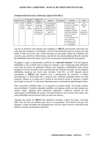 AJUDE-NOS A APRENDER – MANUAL DE TREINAMENTO EM ABA
COMPORTAMENTO VERBAL - CAPÍTULO 6-14
Exemplo tirado da Sessão G, Nomeação, página 29 do ABLLS.
Tarefa Escore
Nome da
Tarefa
Objetivo da
Tarefa
Questão Exemplos Critérios Notas
G4 01234
01234
01234
01234
Nomear
figuras de
itens
comuns
O aluno irá
nomear pelo
menos 100
figuras de itens
encontrados
facilmente em
seu ambiente.
Se você pergunta
“O que é isto?”,
enquanto mostra
uma figura de um
item comum, o
aluno irá
identificar o item?
4= 100 ou mais
nomeações de figuras
de itens e pode
identificar vários
exemplos diferentes
(incluindo exemplos
novos) da maioria
destes itens;
3= 50 nomeações de
pelo menos um
exemplo do item;
2= 10 nomeações
1= 5 nomeações.
Ver
Apêndice
dois:
Lista de
Receptivos e
nomeações.
Um pai ou professor terá primeiro que completar o ABLLS, percorrendo cada tarefa em
cada uma das categorias e calculando o nível de funcionamento atual da criança em cada
tarefa. É dado um escore, que é então marcado em uma grade. Depois de completar este
exercício, que pode levar muito tempo, o pai obterá uma representação gráfica do conjunto
das habilidades atuais da criança, que irá ser um guia para o planejamento do programa.
Na página a seguir, é apresentado o perfil de um “Aprendiz Iniciante”. Ele tem algumas
habilidades e tem evoluído entre as datas de avaliação, como evidenciado pelas diferentes
cores (tons de cinza) nos quadrados. Observe que, enquanto as habilidades desta criança
agrupam-se na base da grade, como esperado para um Aprendiz Iniciante, ela tem algumas
habilidades dispersas nos níveis mais elevados. Veja B13, ou G30. Quando estiver
consultando o ABLLS para ajudá-lo com o planejamento do currículo, o melhor
procedimento é ir direto para trás e começar com o primeiro quadrado branco em cada
categoria. Mesmo se a criança tem 3 pontos de um possível escore 4, dominar o critério
para atingir um escore ‘4’ será muito importante para a construção da aprendizagem futura.
Não é necessário trabalhar todas as 25 categorias ao mesmo tempo. Você pode escolher
suas prioridades. É também adequado trabalhar com algumas tarefas de cada categoria ao
mesmo tempo. Algumas delas dispensam explicação. Lembre-se somente de não
superestimar as habilidades da criança. Isto pode frustrar os seus esforços mais tarde, caso
essas habilidades não estiverem firmes em uma área anterior.
Algumas das tarefas do ABLLS têm apêndices anexados, a partir dos quais você pode
obter listas de itens ou atributos para usar no seu programa. Você mesmo terá que criar
algumas, e outras atividades irão demandar que você use outros recursos curriculares para
ajudá-lo a montar um programa específico.
 