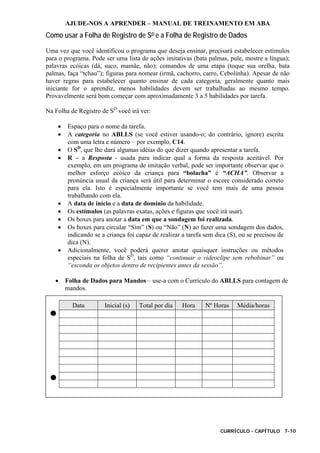 AJUDE-NOS A APRENDER – MANUAL DE TREINAMENTO EM ABA
CURRÍCULO - CAPÍTULO 7-10
Como usar a Folha de Registro de SD e a Folha de Registro de Dados
Uma vez que você identificou o programa que deseja ensinar, precisará estabelecer estímulos
para o programa. Pode ser uma lista de ações imitativas (bata palmas, pule, mostre a língua);
palavras ecóicas (dá, suco, mamãe, não); comandos de uma etapa (toque sua orelha, bata
palmas, faça “tchau”); figuras para nomear (irmã, cachorro, carro, Cebolinha). Apesar de não
haver regras para estabelecer quanto ensinar de cada categoria, geralmente quanto mais
iniciante for o aprendiz, menos habilidades devem ser trabalhadas ao mesmo tempo.
Provavelmente será bom começar com aproximadamente 3 a 5 habilidades por tarefa.
Na Folha de Registro de SD
você irá ver:
• Espaço para o nome da tarefa.
• A categoria no ABLLS (se você estiver usando-o; do contrário, ignore) escrita
com uma letra e número – por exemplo, C14.
• O SD
, que lhe dará algumas idéias do que dizer quando apresentar a tarefa.
• R – a Resposta - usada para indicar qual a forma da resposta aceitável. Por
exemplo, em um programa de imitação verbal, pode ser importante observar que o
melhor esforço ecóico da criança para “bolacha” é “ACHA”. Observar a
pronúncia usual da criança será útil para determinar o escore considerado correto
para ela. Isto é especialmente importante se você tem mais de uma pessoa
trabalhando com ela.
• A data de início e a data de domínio da habilidade.
• Os estímulos (as palavras exatas, ações e figuras que você irá usar).
• Os boxes para anotar a data em que a sondagem foi realizada.
• Os boxes para circular “Sim” (S) ou “Não” (N) ao fazer uma sondagem dos dados,
indicando se a criança foi capaz de realizar a tarefa sem dica (S), ou se precisou de
dica (N).
• Adicionalmente, você poderá querer anotar quaisquer instruções ou métodos
especiais na folha de SD
, tais como “continuar o videoclipe sem rebobinar” ou
“esconda os objetos dentro de recipientes antes da sessão”.
• Folha de Dados para Mandos – use-a com o Currículo do ABLLS para contagem de
mandos.
Data Inicial (s) Total por dia Hora Nº Horas Média/horas
 