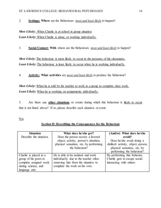 ST. LAWRENCE COLLEGE: BEHAVIOURAL PSYCHOLOGY 14
2. Settings: Where are the Behaviours most and least likely to happen?
Most Likely: When Charlie is at school in group situation
Least Likely: When Charlie is alone, or working individually.
3. Social Contact: With whom are the Behaviours most and least likely to happen?
Most Likely: The behaviour is most likely to occur in the presence of his classmates.
Least Likely: The behaviour is least likely to occur when he is working individually.
4. Activity: What activities are most and least likely to produce the Behaviour?
Most Likely: When he is told by his teacher to work in a group to complete class work.
Least Likely: When he is working on assignments individually.
5. Are there any other situations or events during which this behaviour is likely to occur
that is not listed above? If so, please describe each situation or event.
N/a
Section D: Describing the Consequences for the Behaviour
Situation
Describe the situation.
What does he/she get?
Does the person receive a favored
object, activity, person’s attention,
physical sensation, etc. by performing
the behaviour?
(And/or) What does he/she
avoid?
Does he/she avoid doing a
disliked activity, object, person,
physical sensation, etc. by
performing the behaviour?
Charlie is placed in a
group of his peers to
complete assigned work
during science, and
language arts.
He is able to be isolated and work
individually due to the teacher often
removing him from the situation to
complete the work on his own.
By performing this behavior,
Charlie gets to escape social
interacting with others.
 