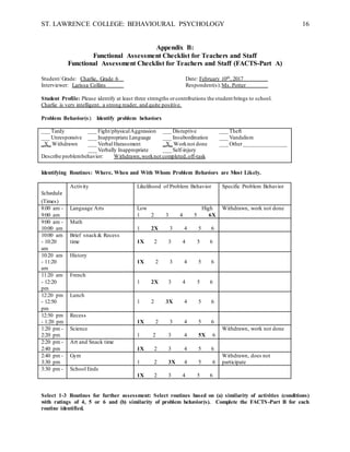 ST. LAWRENCE COLLEGE: BEHAVIOURAL PSYCHOLOGY 16
Appendix B:
Functional Assessment Checklist for Teachers and Staff
Functional Assessment Checklist for Teachers and Staff (FACTS-Part A)
Student/ Grade: Charlie, Grade 6 Date: February 10th, 2017
Interviewer: Larissa Collins Respondent(s):Ms. Potter
Student Profile: Please identify at least three strengths orcontributions the student brings to school.
Charlie is very intelligent, a strong reader, and quite positive.
Problem Behavior(s): Identify problem behaviors
___ Tardy ___ Fight/physicalAggression ___ Disruptive ___ Theft
___ Unresponsive ___ Inappropriate Language ___ Insubordination ___ Vandalism
_X_ Withdrawn ___ Verbal Harassment _X_ Worknot done ___ Other________________
___ Verbally Inappropriate ___ Self-injury
Describe problembehavior: Withdrawn,worknot completed,off-task
Identifying Routines: Where, When and With Whom Problem Behaviors are Most Likely.
Schedule
(Times)
Activity Likelihood of Problem Behavior Specific Problem Behavior
8:00 am -
9:00 am
Language Arts Low High
1 2 3 4 5 6X
Withdrawn, work not done
9:00 am -
10:00 am
Math
1 2X 3 4 5 6
10:00 am
- 10:20
am
Brief snack& Recess
time 1X 2 3 4 5 6
10:20 am
- 11:20
am
History
1X 2 3 4 5 6
11:20 am
- 12:20
pm
French
1 2X 3 4 5 6
12:20 pm
- 12:50
pm
Lunch
1 2 3X 4 5 6
12:50 pm
- 1:20 pm
Recess
1X 2 3 4 5 6
1:20 pm -
2:20 pm
Science
1 2 3 4 5X 6
Withdrawn, work not done
2:20 pm -
2:40 pm
Art and Snack time
1X 2 3 4 5 6
2:40 pm -
3:30 pm
Gym
1 2 3X 4 5 6
Withdrawn, does not
participate
3:30 pm - School Ends
1X 2 3 4 5 6
Select 1-3 Routines for further assessment: Select routines based on (a) similarity of activities (conditions)
with ratings of 4, 5 or 6 and (b) similarity of problem behavior(s). Complete the FACTS-Part B for each
routine identified.
 