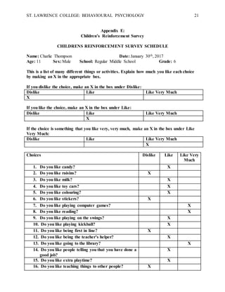 ST. LAWRENCE COLLEGE: BEHAVIOURAL PSYCHOLOGY 21
Appendix E:
Children’s Reinforcement Survey
CHILDRENS REINFORCEMENT SURVEY SCHEDULE
Name: Charlie Thompson Date: January 30th, 2017
Age: 11 Sex: Male School: Regular Middle School Grade: 6
This is a list of many different things or activities. Explain how much you like each choice
by making an X in the appropriate box.
If you dislike the choice, make an X in the box under Dislike:
Dislike Like Like Very Much
X
If you like the choice, make an X in the box under Like:
Dislike Like Like Very Much
X
If the choice is something that you like very, very much, make an X in the box under Like
Very Much:
Dislike Like Like Very Much
X
Choices Dislike Like Like Very
Much
1. Do you like candy? X
2. Do you like raisins? X
3. Do you like milk? X
4. Do you like toy cars? X
5. Do you like colouring? X
6. Do you like stickers? X
7. Do you like playing computer games? X
8. Do you like reading? X
9. Do you like playing on the swings? X
10. Do you like playing kickball? X
11. Do you like being first in line? X
12. Do you like being the teacher’s helper? X
13. Do you like going to the library? X
14. Do you like people telling you that you have done a
good job?
X
15. Do you like extra playtime? X
16. Do you like teaching things to other people? X
 