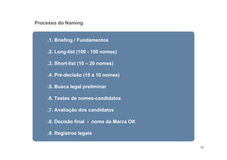 10
.1. Briefing / Fundamentos
.2. Long-list (100 - 150 nomes)
.3. Short-list (10 – 20 nomes)
.4. Pré-decisão (15 a 10 nomes)
.5. Busca legal preliminar
.6. Testes de nomes-candidatos
.7. Avaliação dos candidatos
.8. Decisão final - nome da Marca OK
.9. Registros legais
Processo do Naming
 