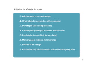 .1. Alinhamento com a estratégia
.2. Originalidade (novidade e diferenciação)
.3. Denotação (fácil compreensão)
.4. Conotações (prestígio e valores emocionais)
.5. Facilidade de uso (fácil de ler e falar)
.6. Memorização: índices de lembrança
.7. Potencial de Design
.8. Permanência (culturas/tempo: além da moda/geografia)
11
Critérios da eficácia do nome
 