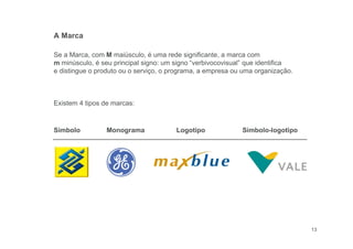 13
Se a Marca, com M maiúsculo, é uma rede significante, a marca com
m minúsculo, é seu principal signo: um signo “verbivocovisual” que identifica
e distingue o produto ou o serviço, o programa, a empresa ou uma organização.
Existem 4 tipos de marcas:
A Marca
Símbolo Monograma Logotipo Símbolo-logotipo
 