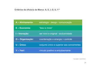 A – Alinhamento: estratégia - design - comunicação
E – Economia: “less is more”
I – Inovação: ser novo e original - exclusividade
O – Organização: coordenação e sinergia + controle
U – Única: conjunto único e superior aos concorrentes
Y – Yes!: vínculo positivo e entusiasmante
21
Critérios da eficácia da Marca: A, E, I, O, U, Y *
* Tony Spaeth - email 07.05.09
 