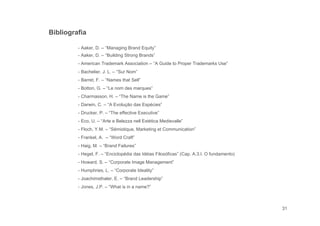 31
- Aaker, D. – “Managing Brand Equity”
- Aaker, D. – “Building Strong Brands”
- American Trademark Association – “A Guide to Proper Trademarks Use”
- Bachelier, J. L. – “Sur Nom”
- Barret, F. – “Names that Sell”
- Botton, G. – “Le nom des marques”
- Charmasson, H. – “The Name is the Game”
- Darwin, C. – “A Evolução das Espécies”
- Drucker, P. – “The effective Executive”
- Eco, U. – “Arte e Belezza nell Estética Medievalle”
- Floch, Y.M. – “Sémiotique, Marketing et Communication”
- Frankel, A. – “Word Craft”
- Haig, M. – “Brand Failures”
- Hegel, F. – “Enciclopédia das Idéias Filosóficas” (Cap. A.3.I. O fundamento)
- Howard, S. – “Corporate Image Management”
- Humphries, L. – “Corporate Ideality”
- Joachimsthaler, E. – “Brand Leadership”
- Jones, J.P. – “What is in a name?”
Bibliografia
 