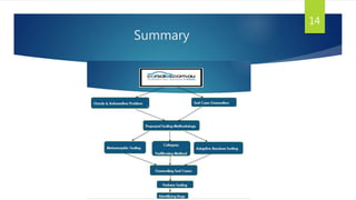 Summary
14
 