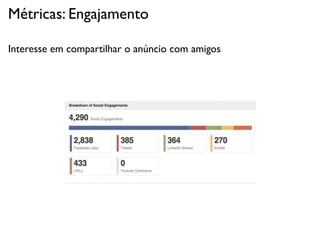 Métricas: Engajamento

Interesse em compartilhar o anúncio com amigos
 