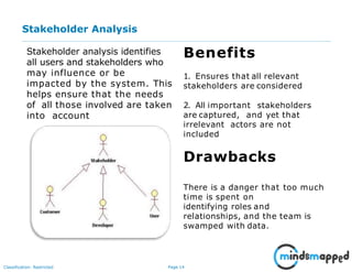 Page 14Classification: Restricted
Stakeholder Analysis
impacted by the
system.
Stakeholder analysis identifies
all users and stakeholders who
may influence or be
impacted by the system. This
helps ensure that the needs
of all those involved are taken
into account
Benefits
1. Ensures that all relevant
stakeholders are considered
2. All important stakeholders
are captured, and yet that
irrelevant actors are not
included
Drawbacks
There is a danger that too much
time is spent on
identifying roles and
relationships, and the team is
swamped with data.
 